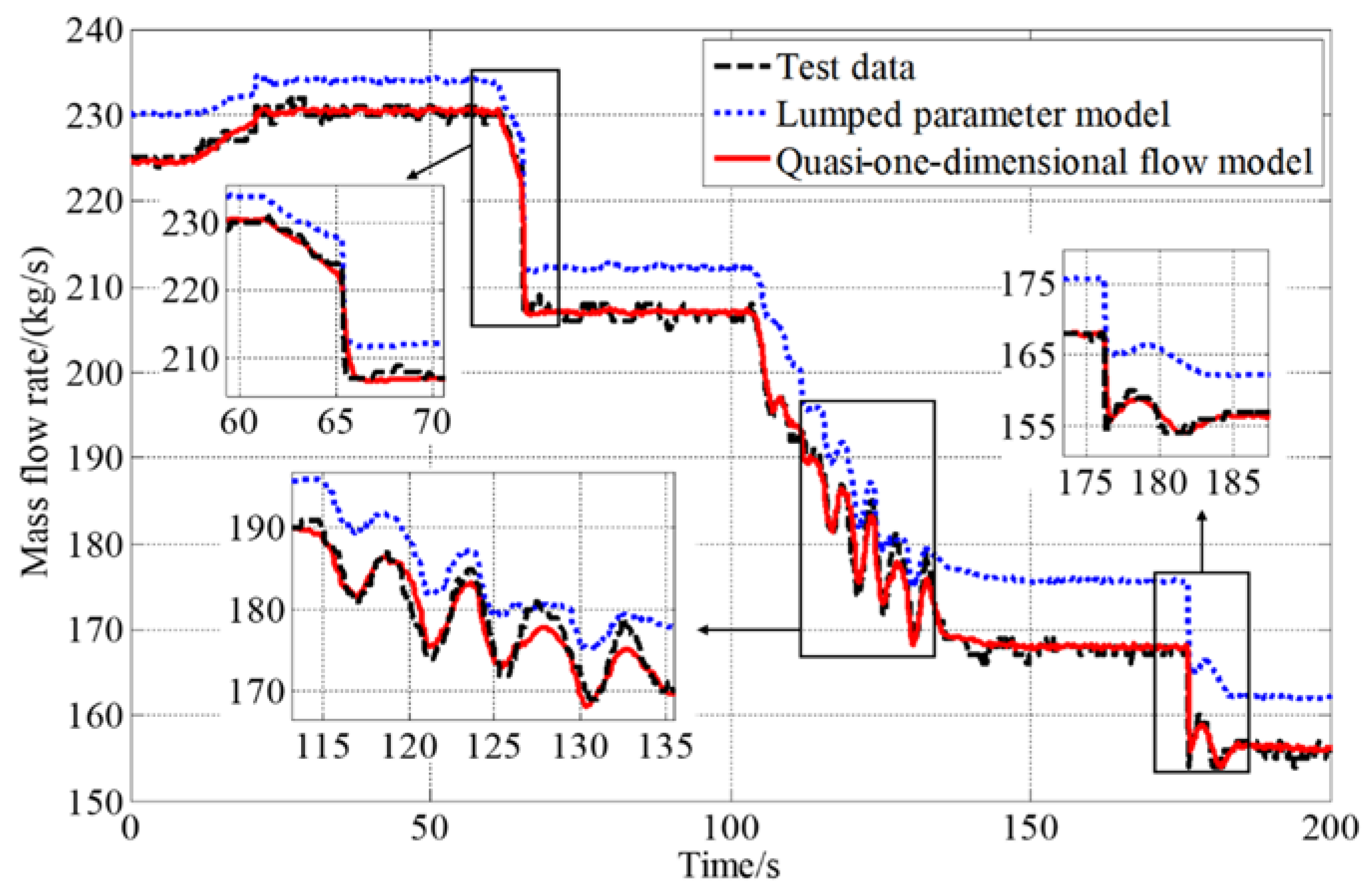 Symmetry 14 01161 g018