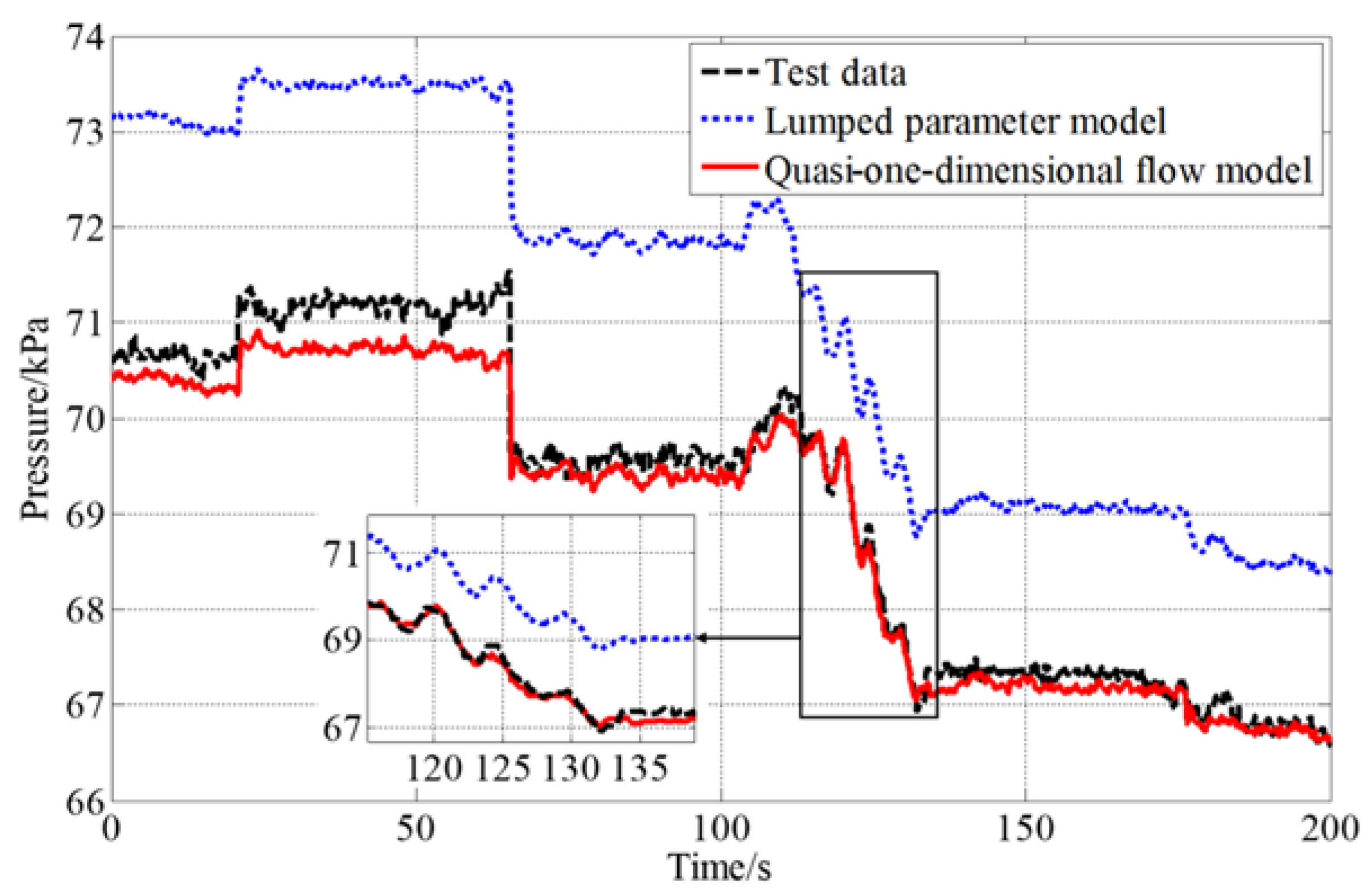 Symmetry 14 01161 g020