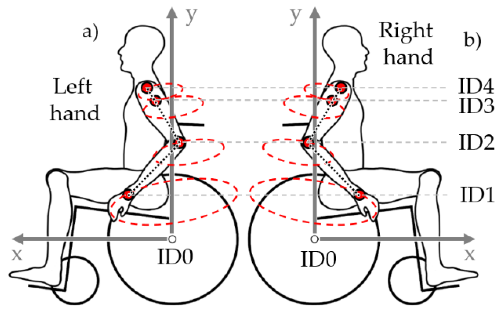 Symmetry 14 01164 g001 Symmetry 14 01164 g001