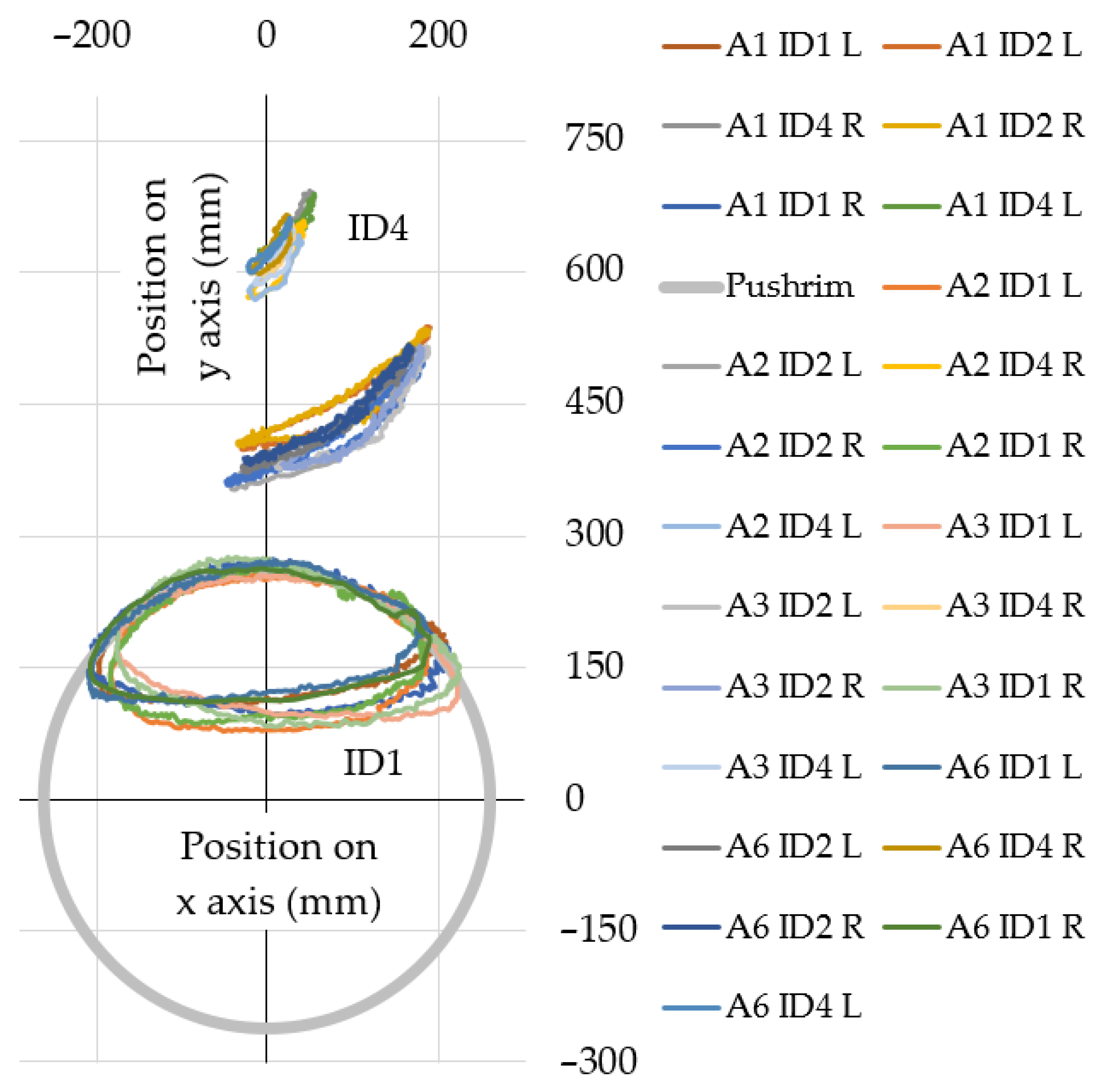 Symmetry 14 01164 g002 Symmetry 14 01164 g002