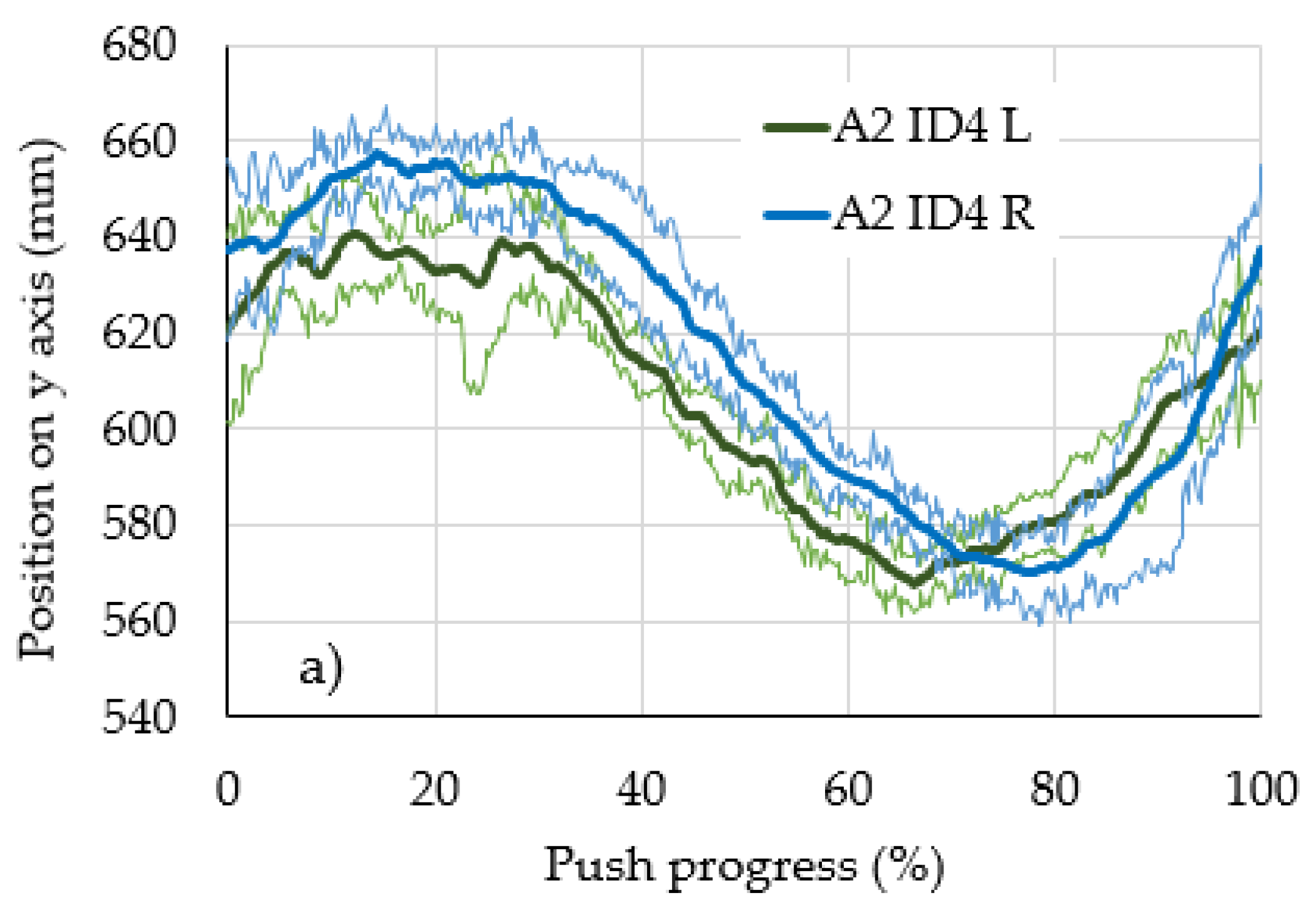 Symmetry 14 01164 g004 Symmetry 14 01164 g004