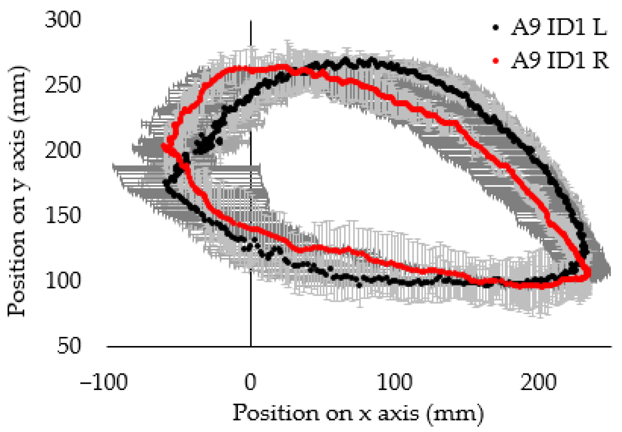 Symmetry 14 01164 g005 Symmetry 14 01164 g005