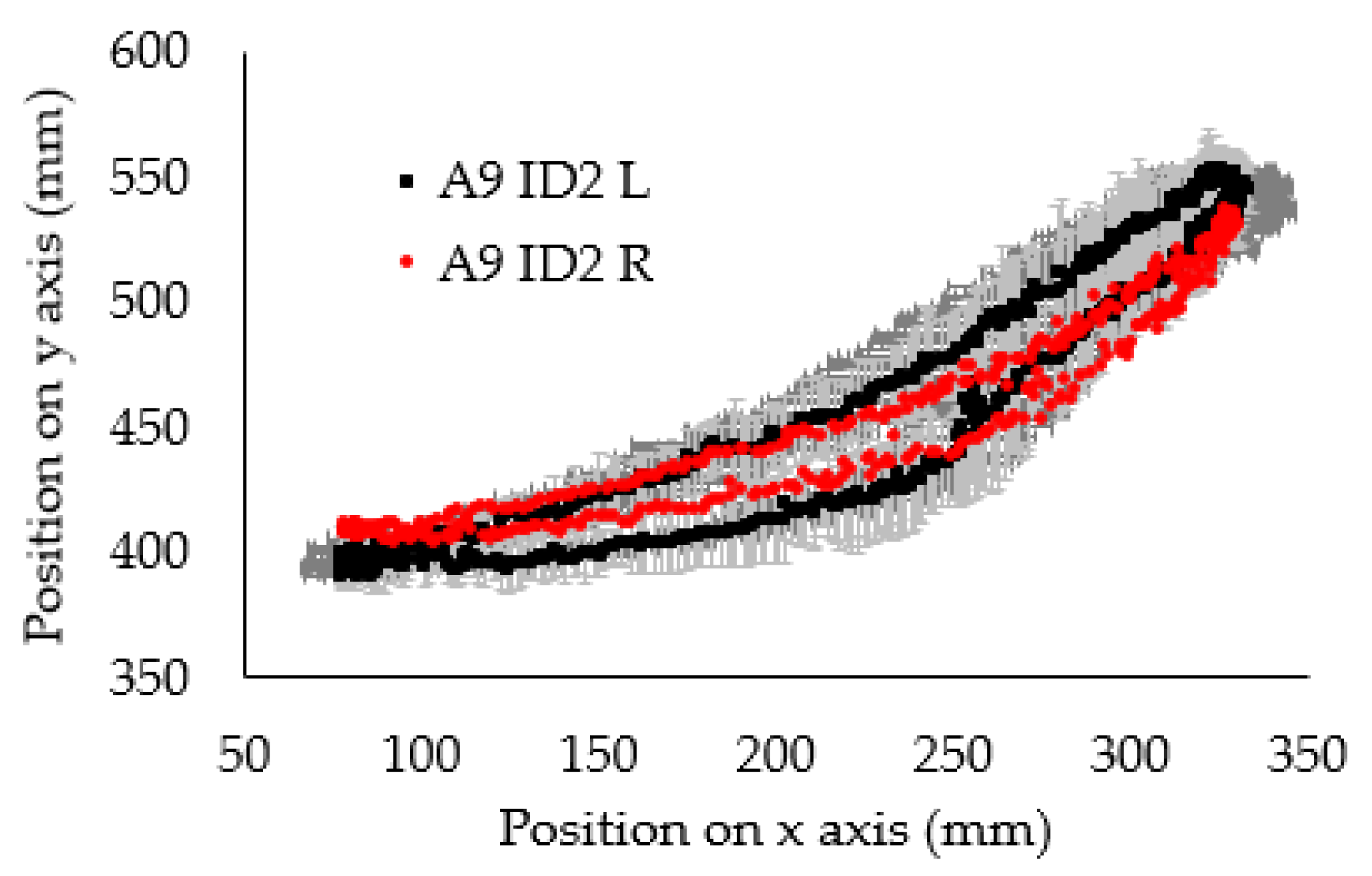 Symmetry 14 01164 g006 Symmetry 14 01164 g006