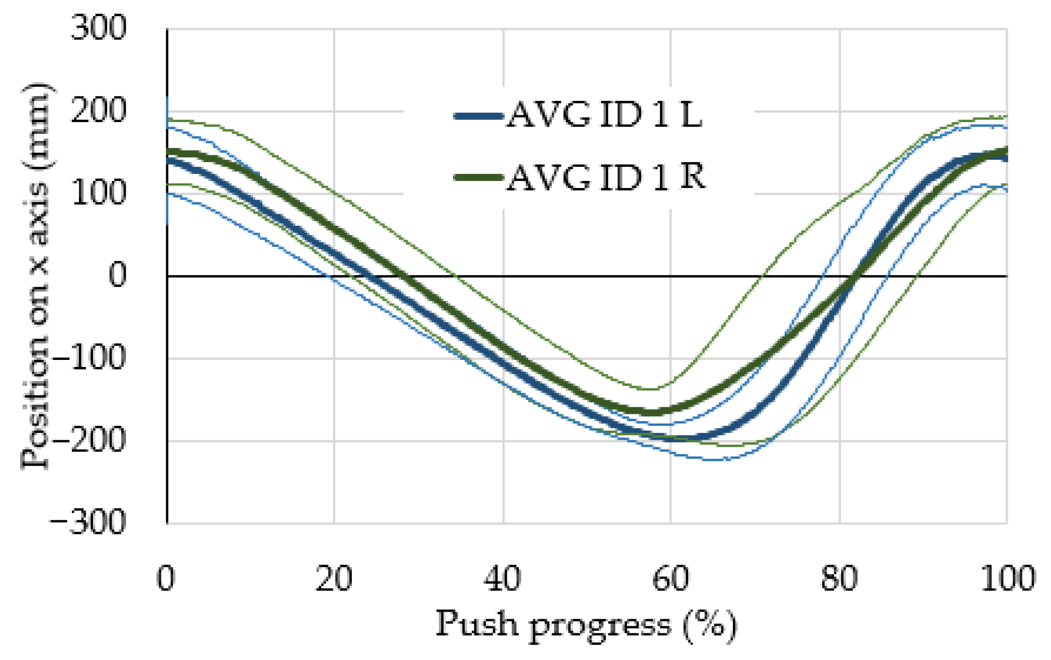 Symmetry 14 01164 g008 Symmetry 14 01164 g008