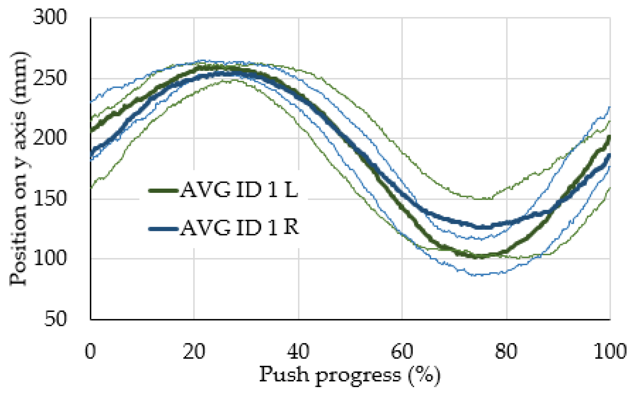 Symmetry 14 01164 g009 Symmetry 14 01164 g009