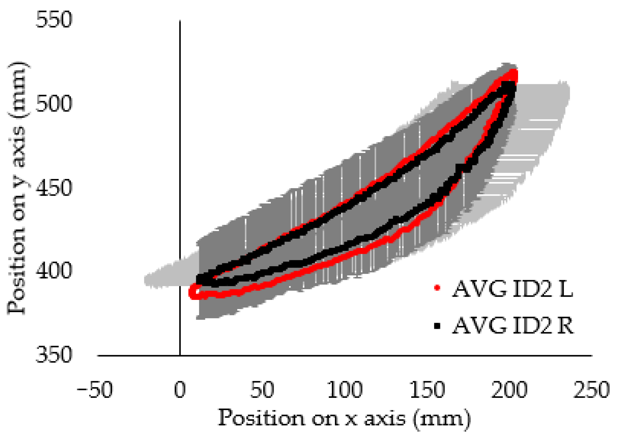 Symmetry 14 01164 g010 Symmetry 14 01164 g010