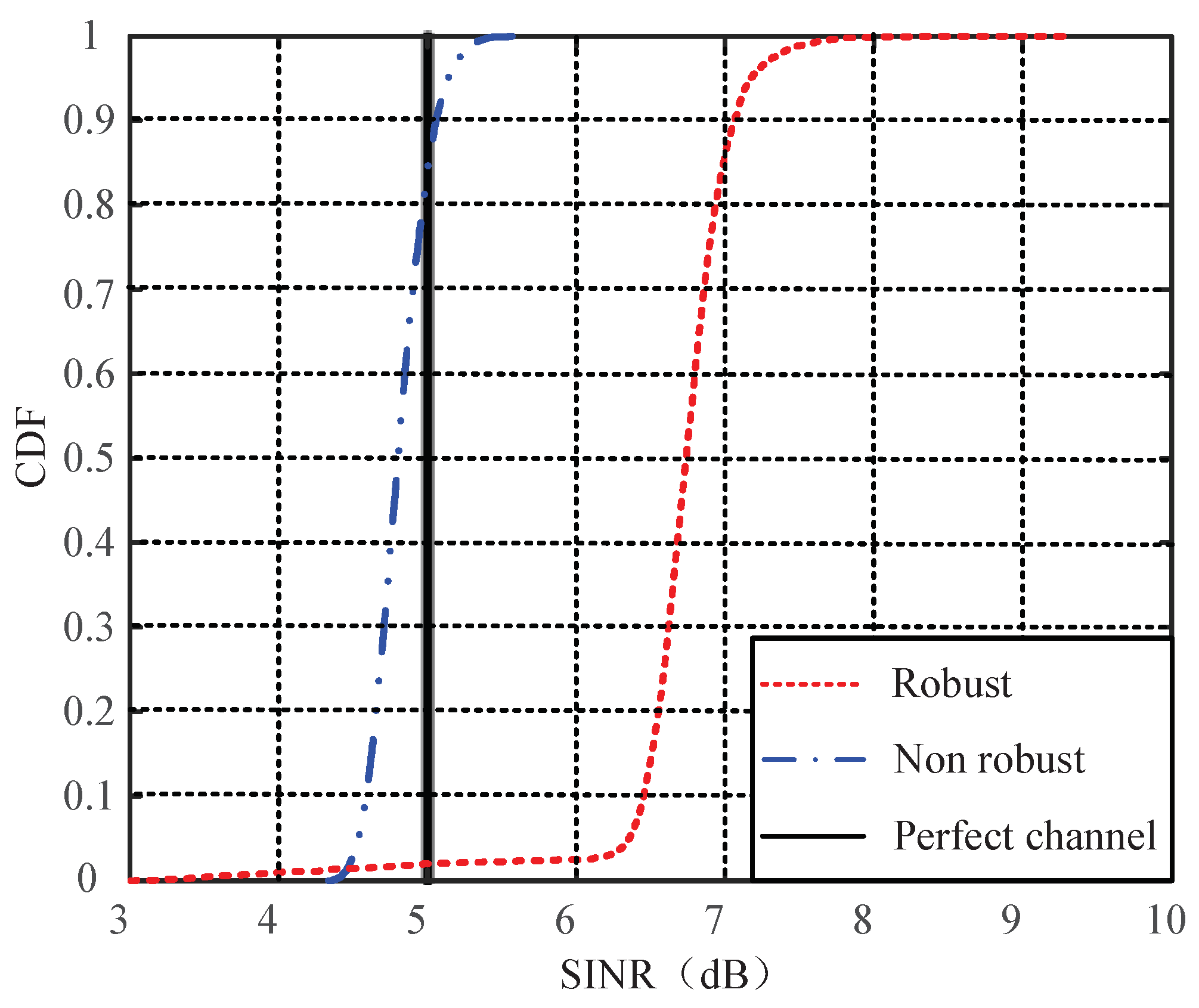 Symmetry 14 01171 g003