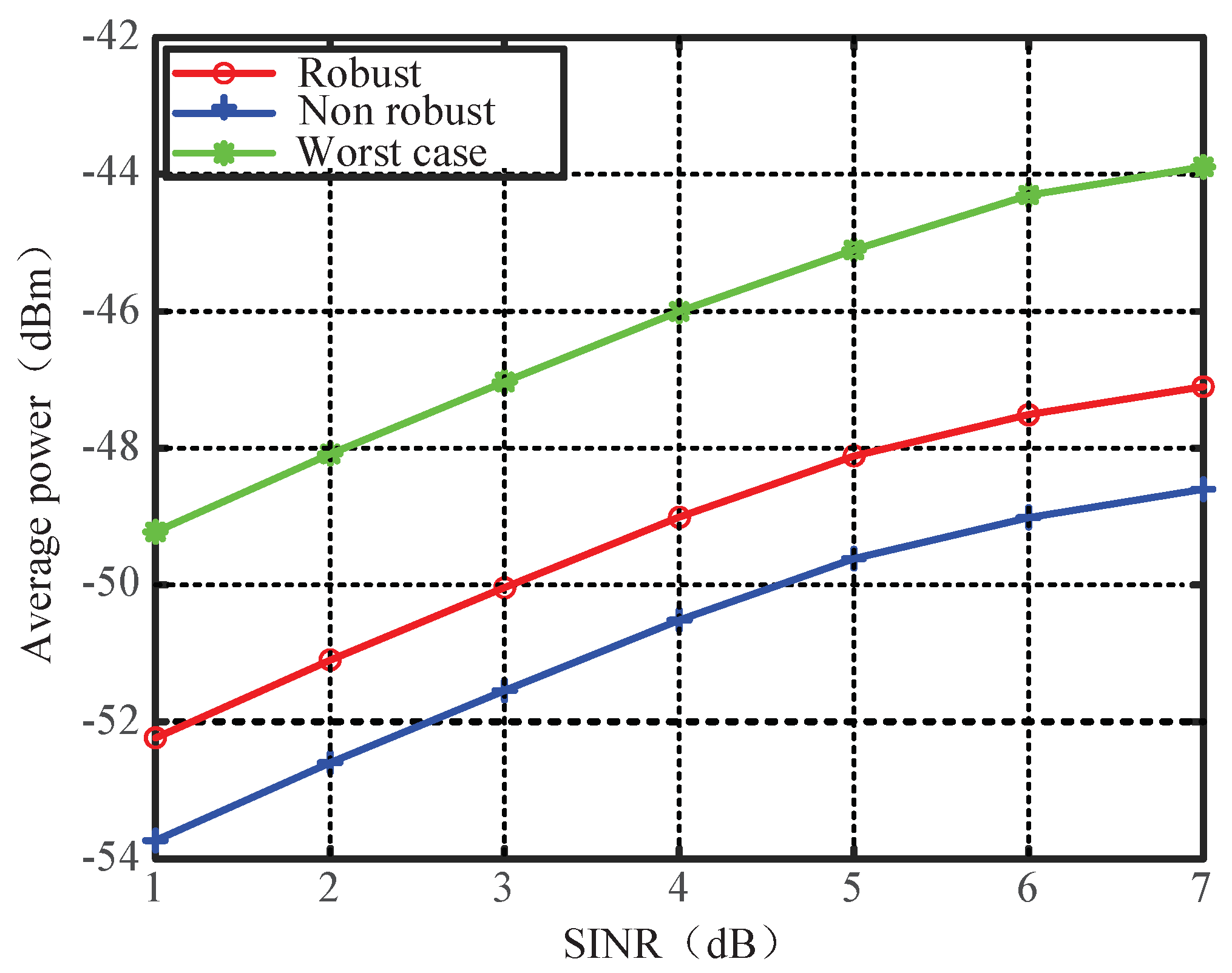 Symmetry 14 01171 g004