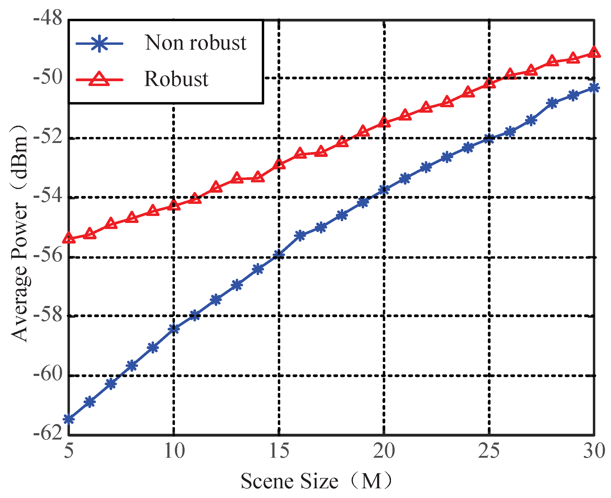 Symmetry 14 01171 g005