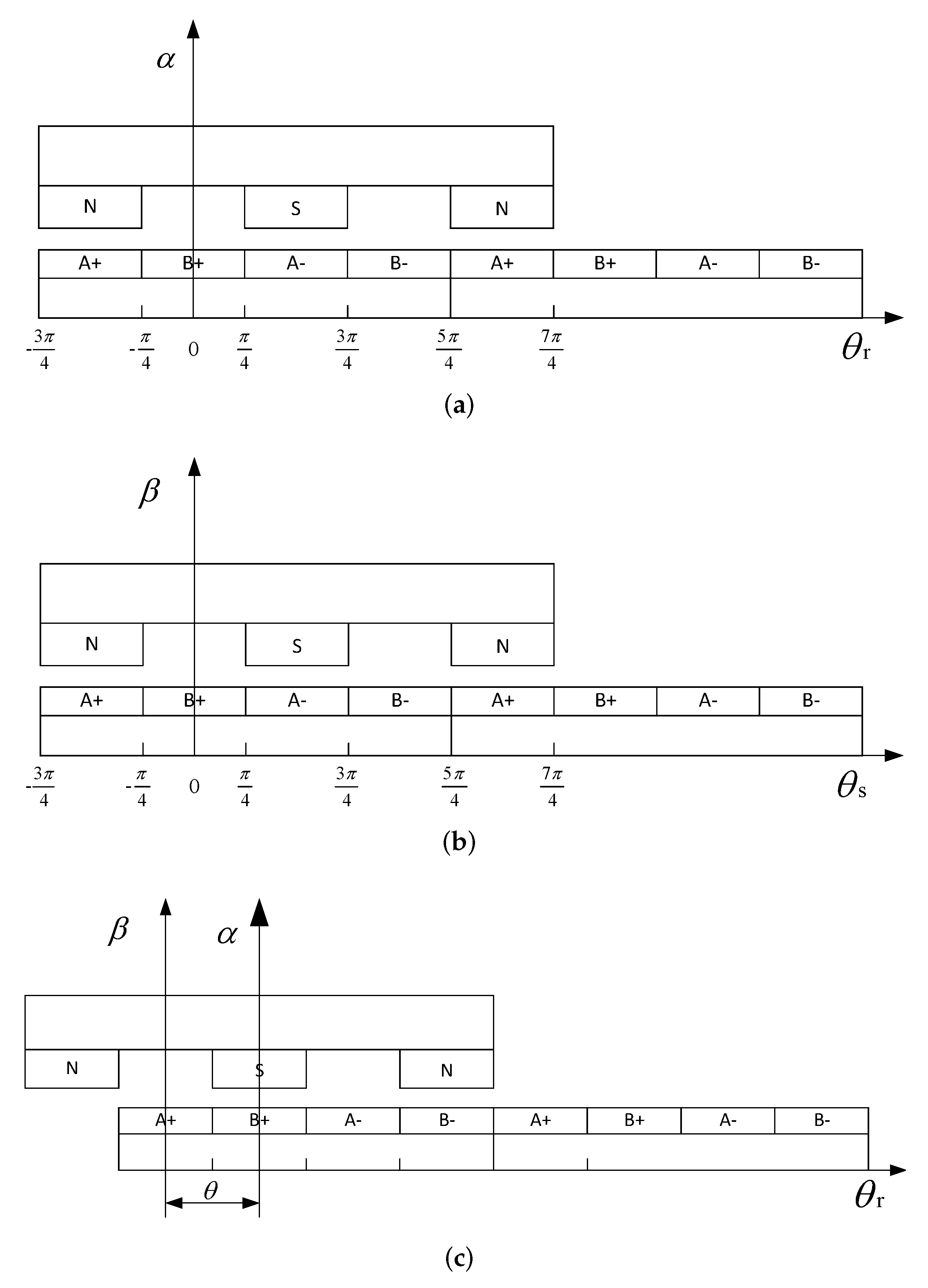 Symmetry 14 01180 g003