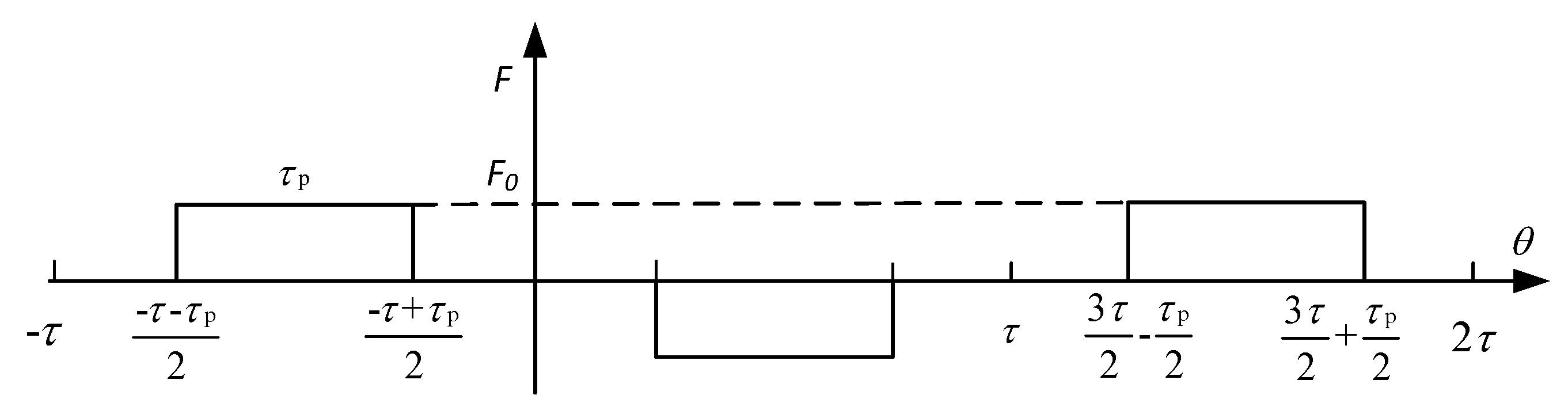 Symmetry 14 01180 g006