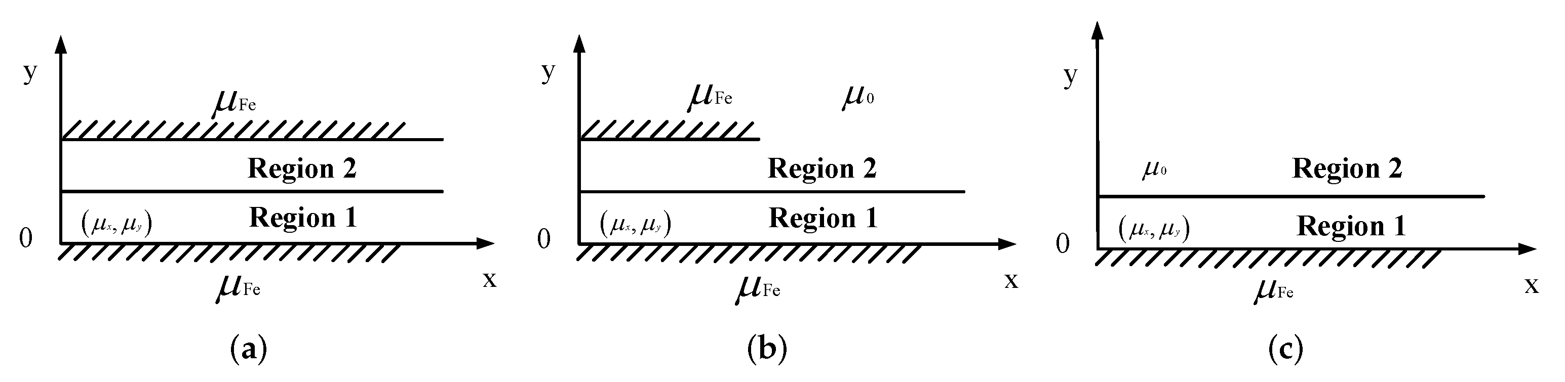 Symmetry 14 01180 g007
