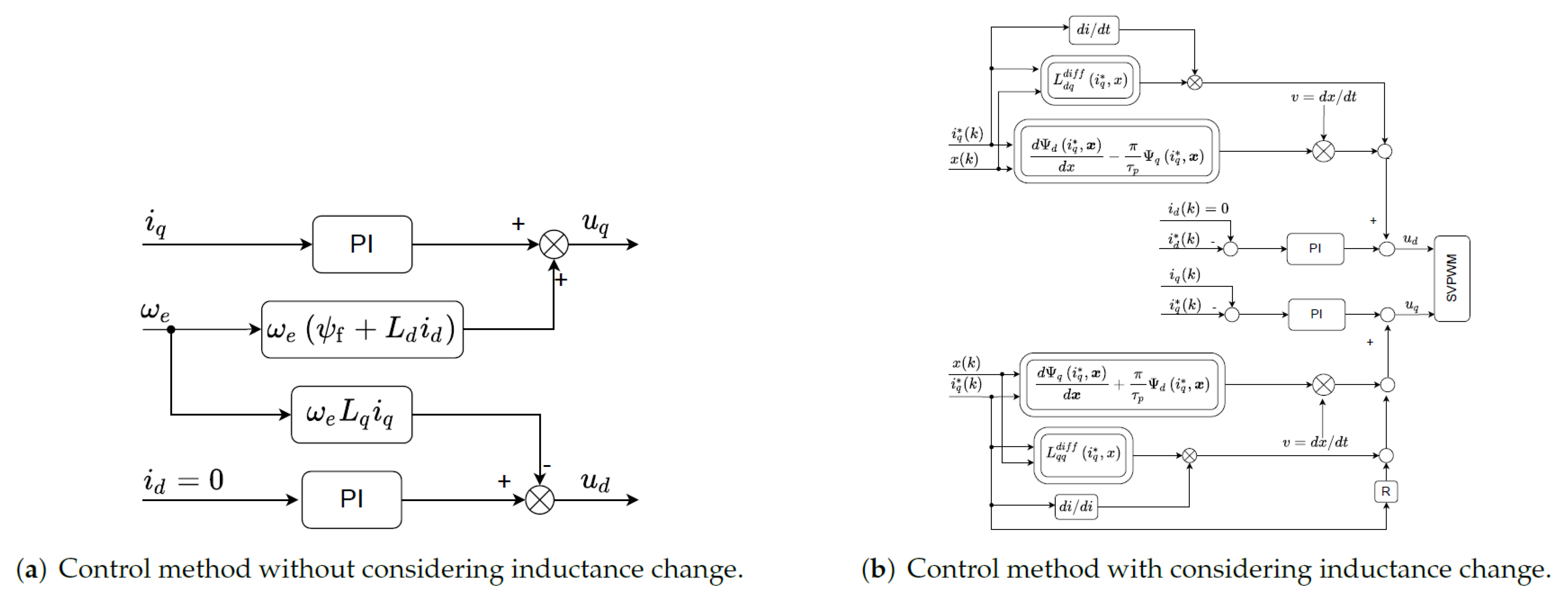 Symmetry 14 01180 g014