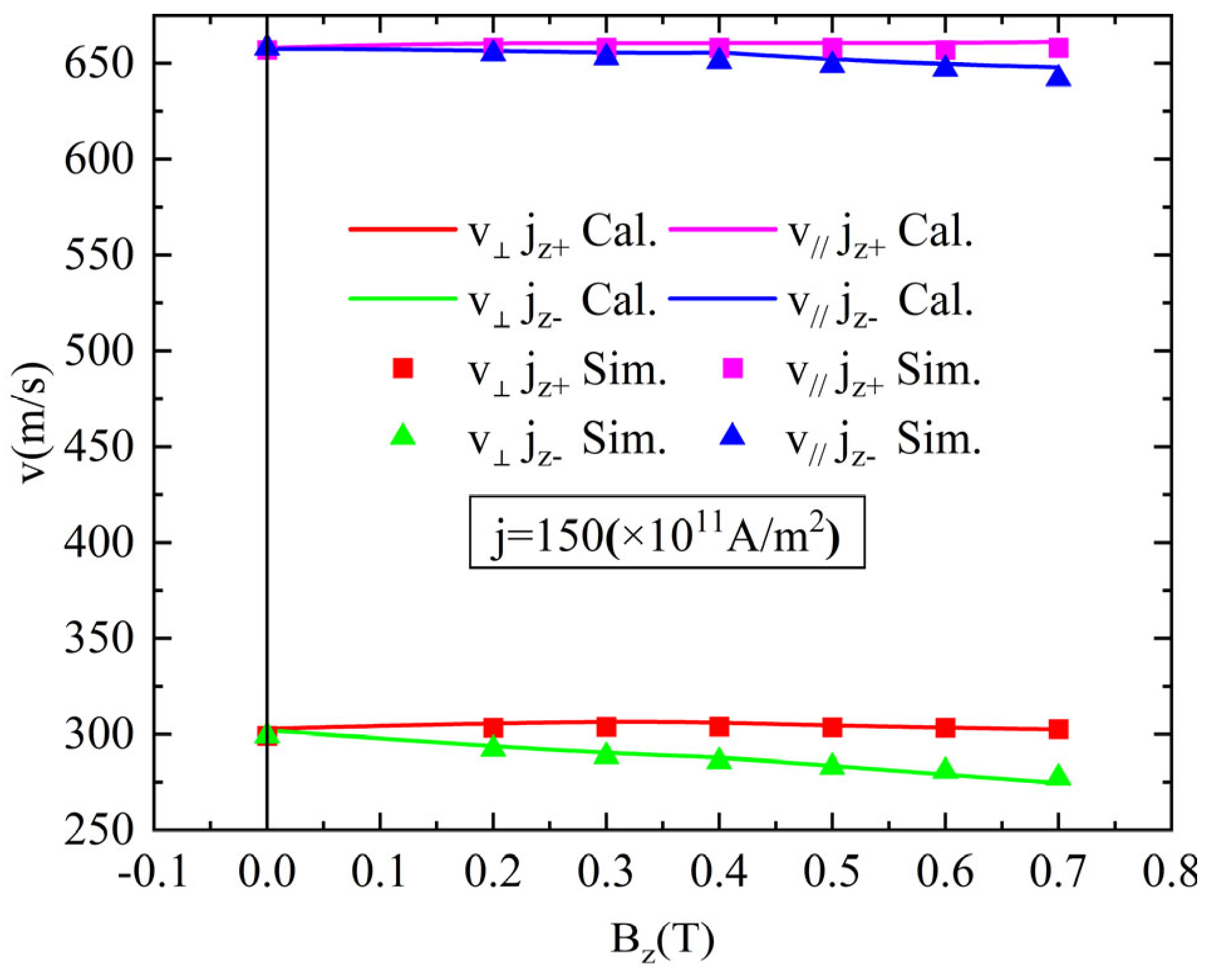 Symmetry 14 01195 g003