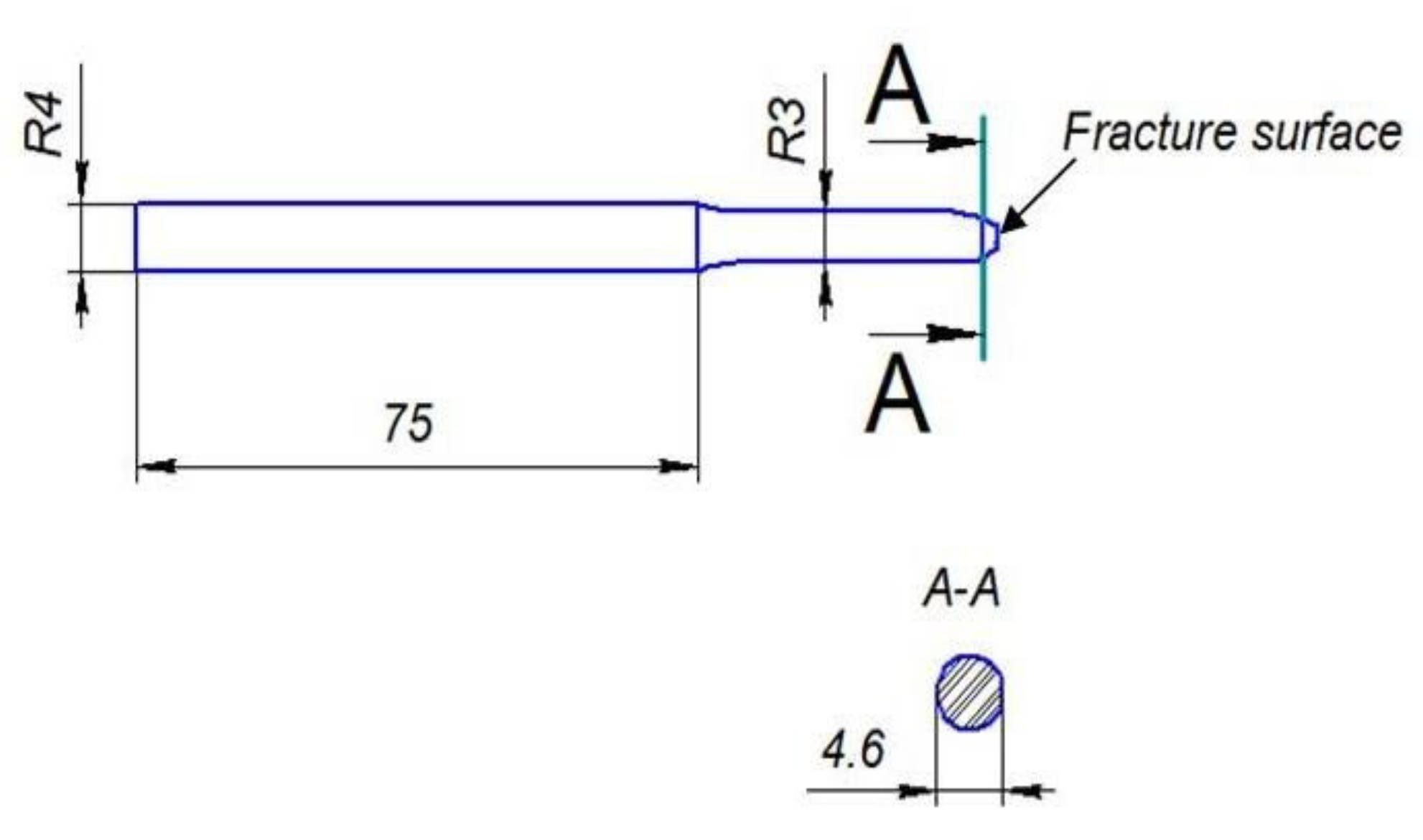 Symmetry 14 01201 g003