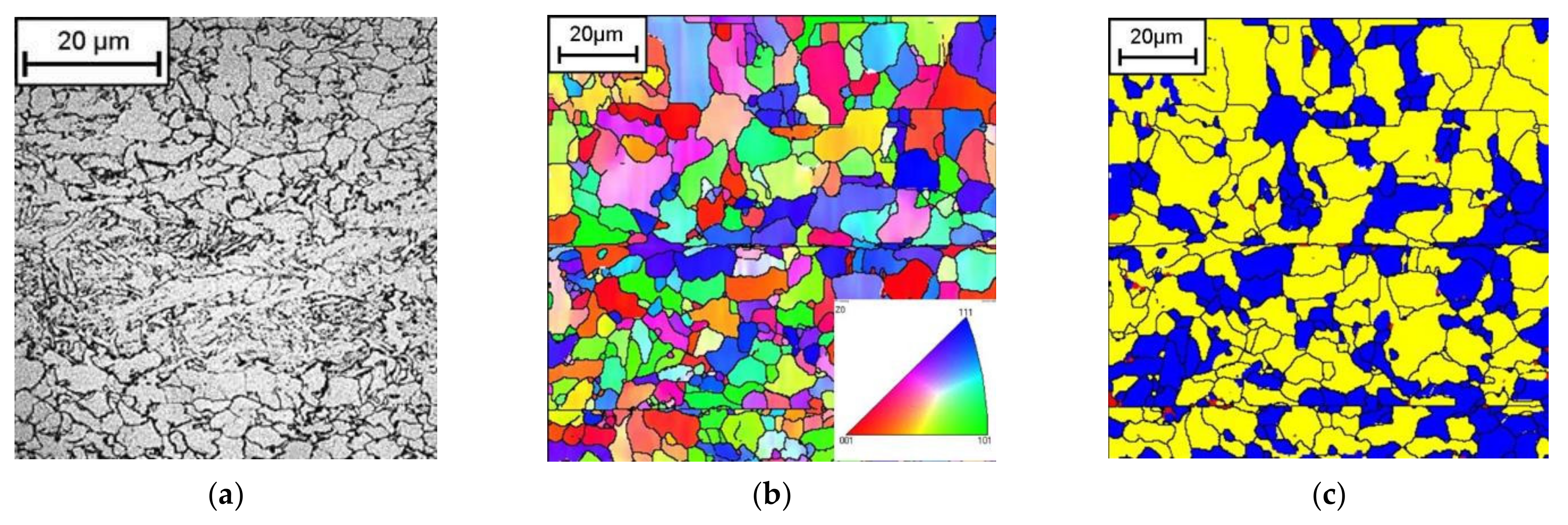 Symmetry 14 01201 g004