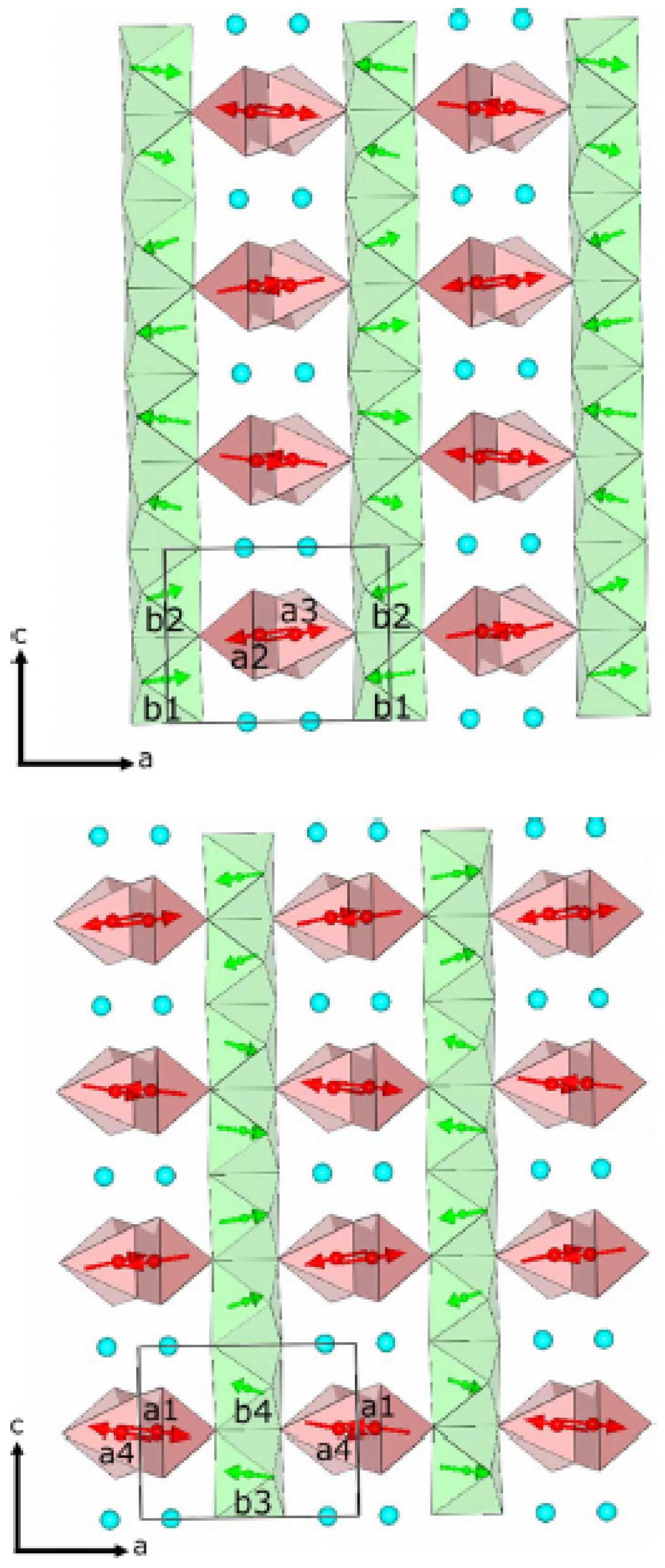 Symmetry 14 01215 g007