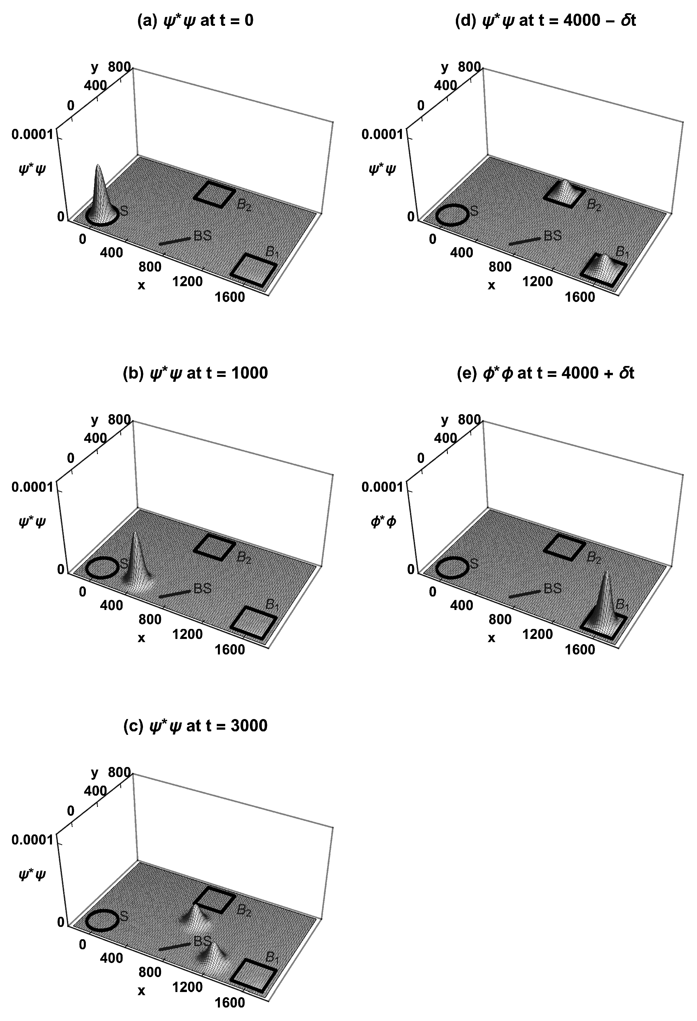 Symmetry 14 01217 g002 Symmetry 14 01217 g002