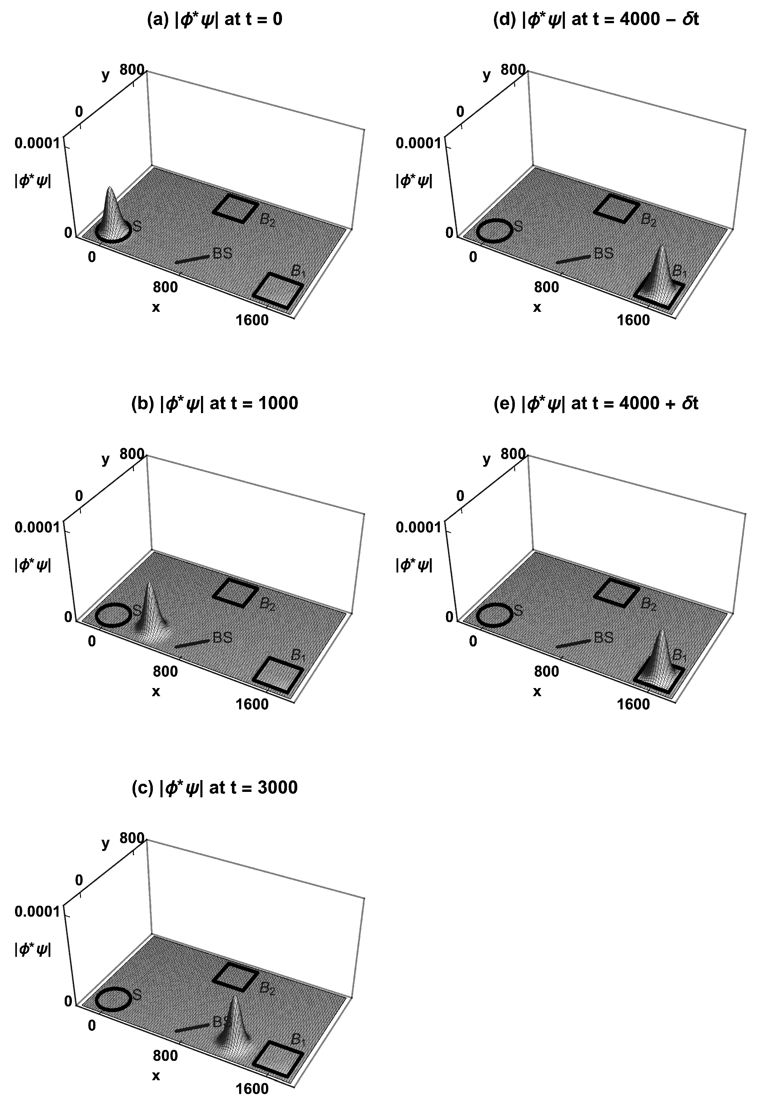 Symmetry 14 01217 g003 Symmetry 14 01217 g003