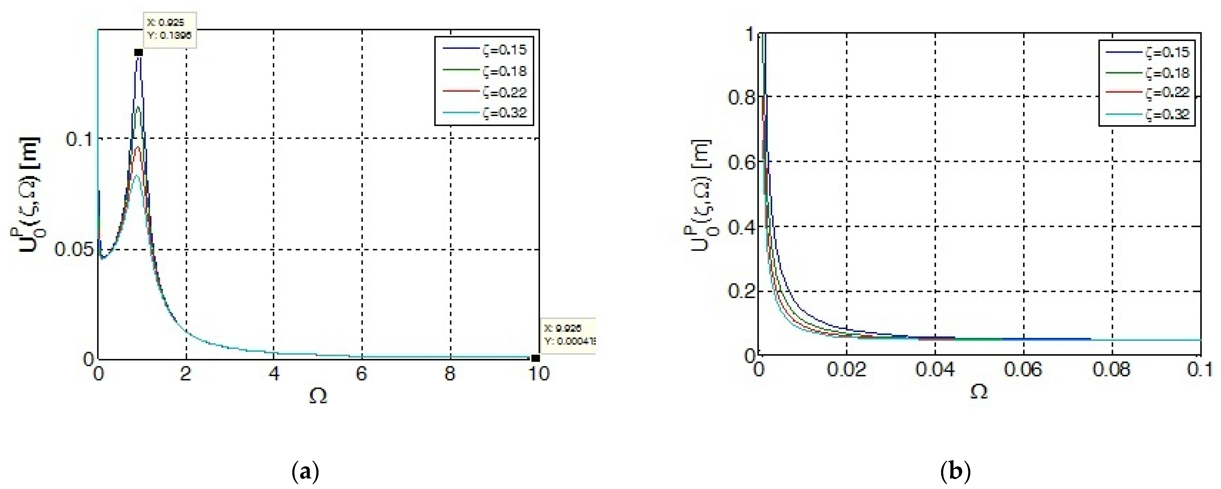 Symmetry 14 01238 g009
