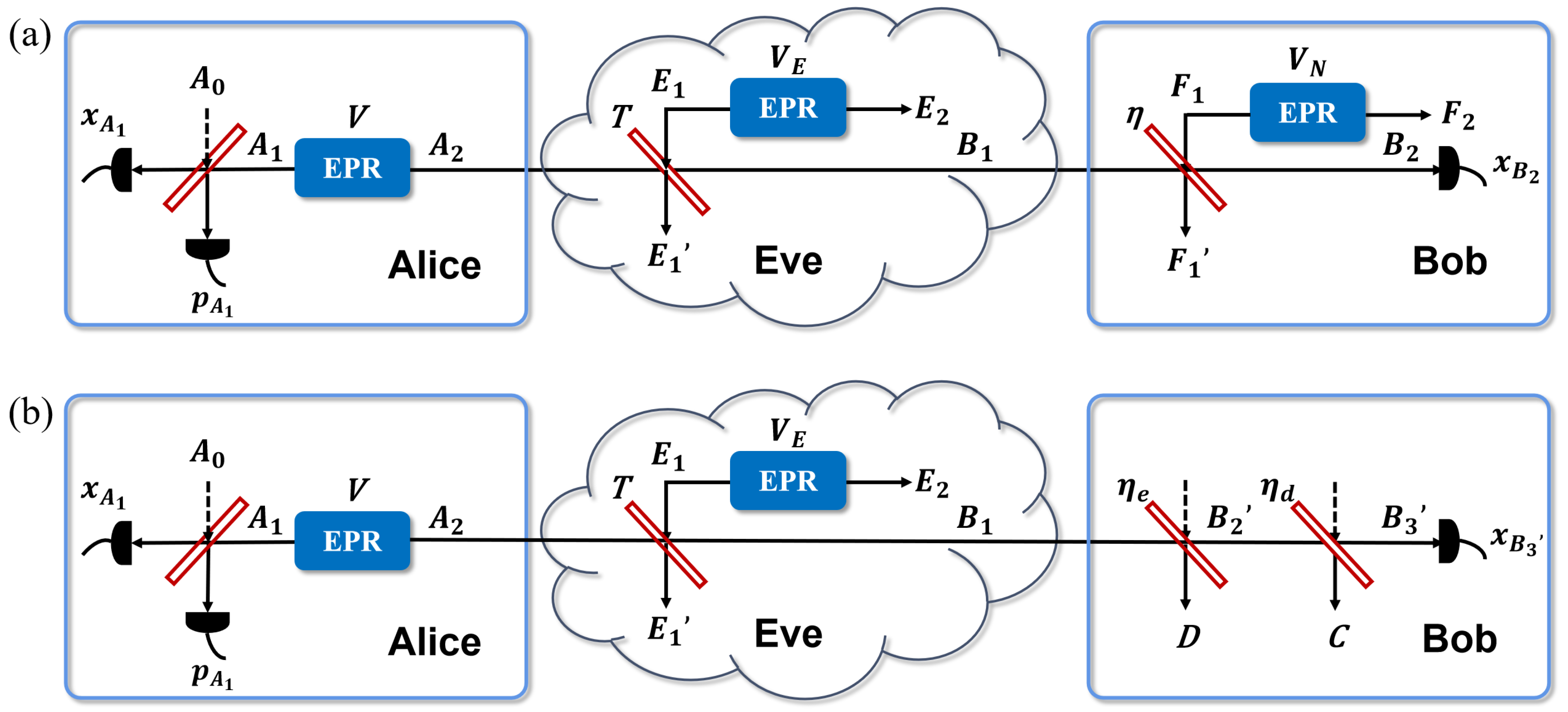 Symmetry 14 01271 g003