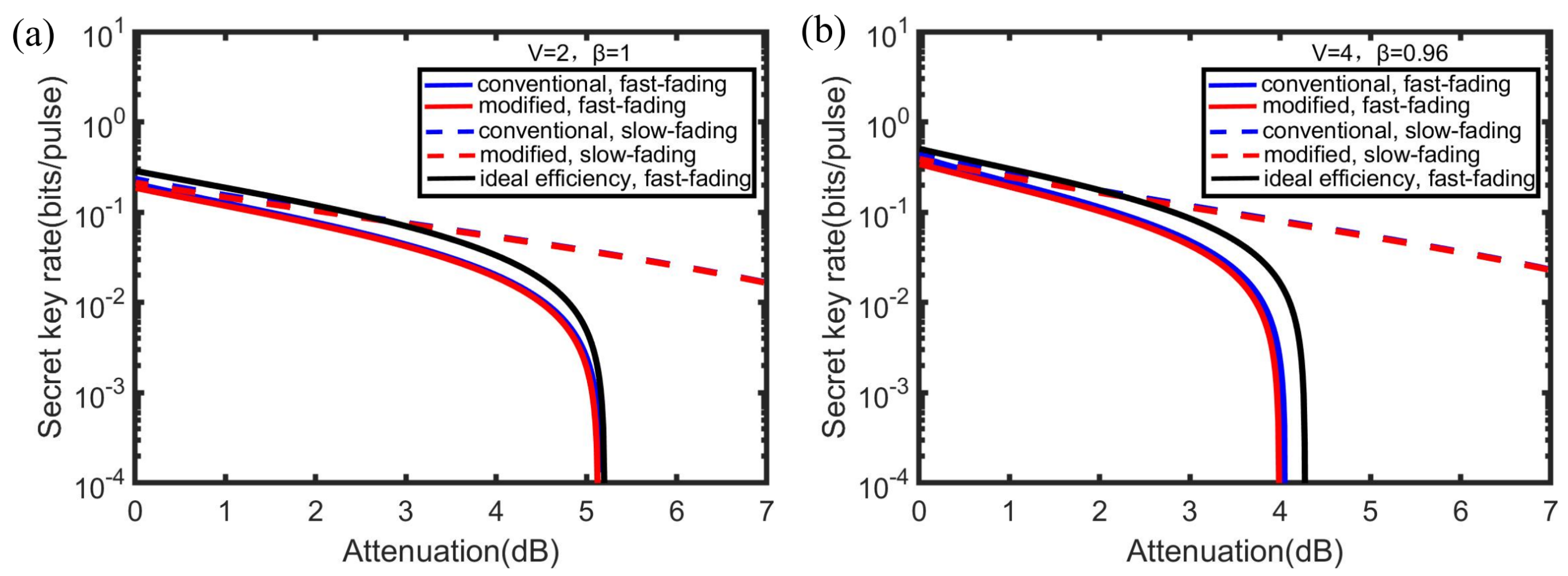 Symmetry 14 01271 g004