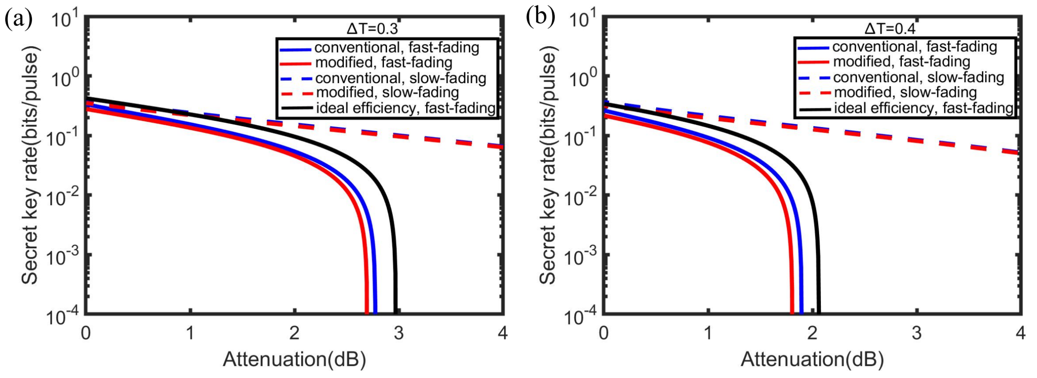 Symmetry 14 01271 g005
