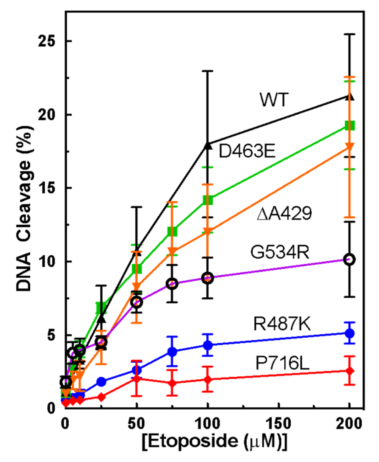 Symmetry 14 01309 g003