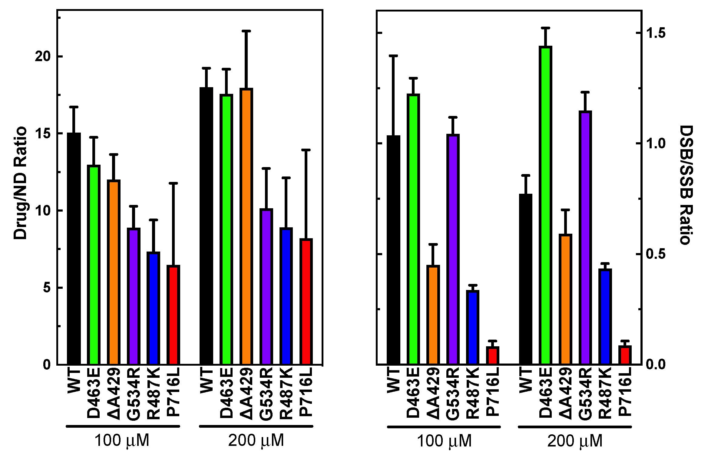 Symmetry 14 01309 g004