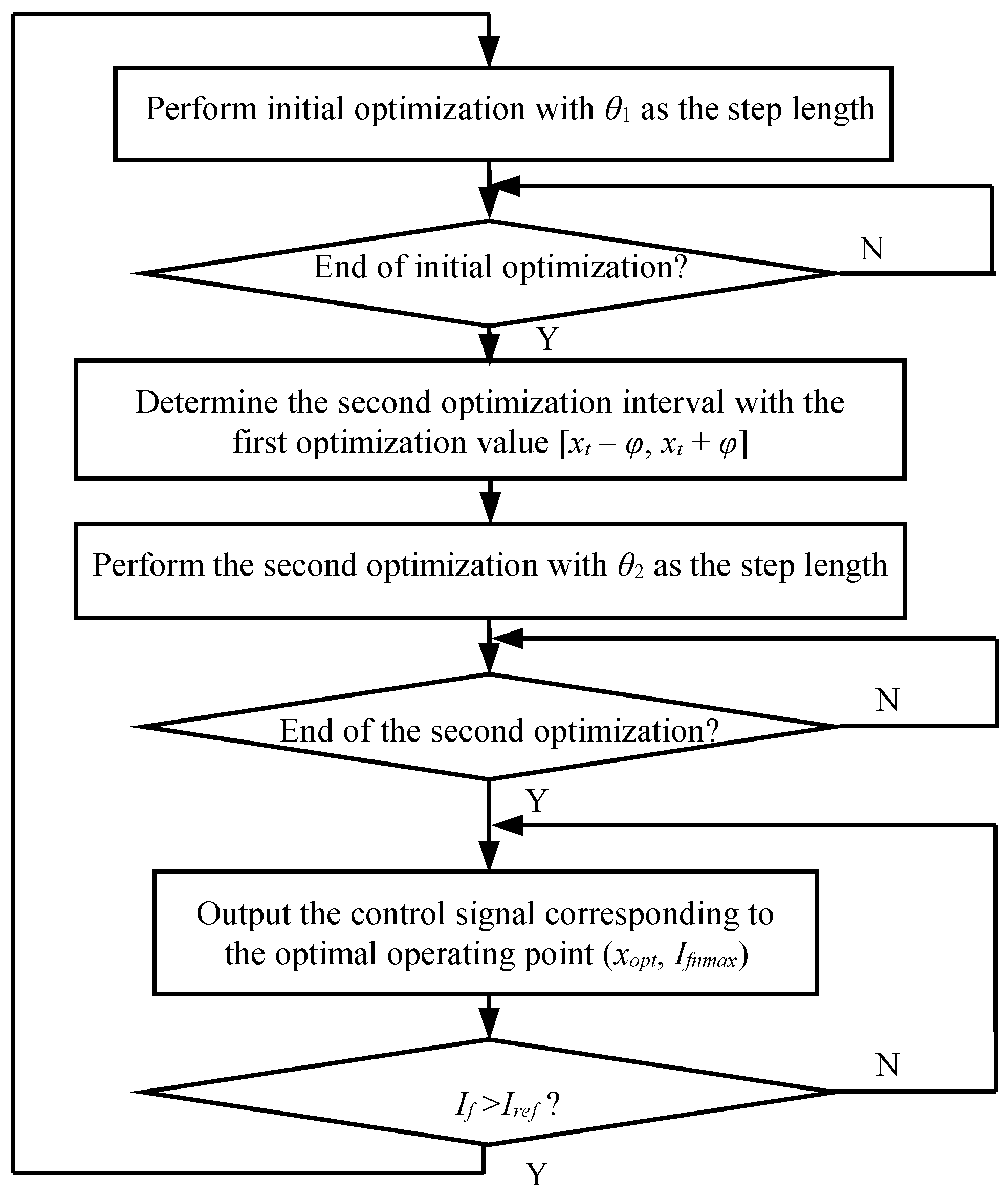 Symmetry 14 01347 g007