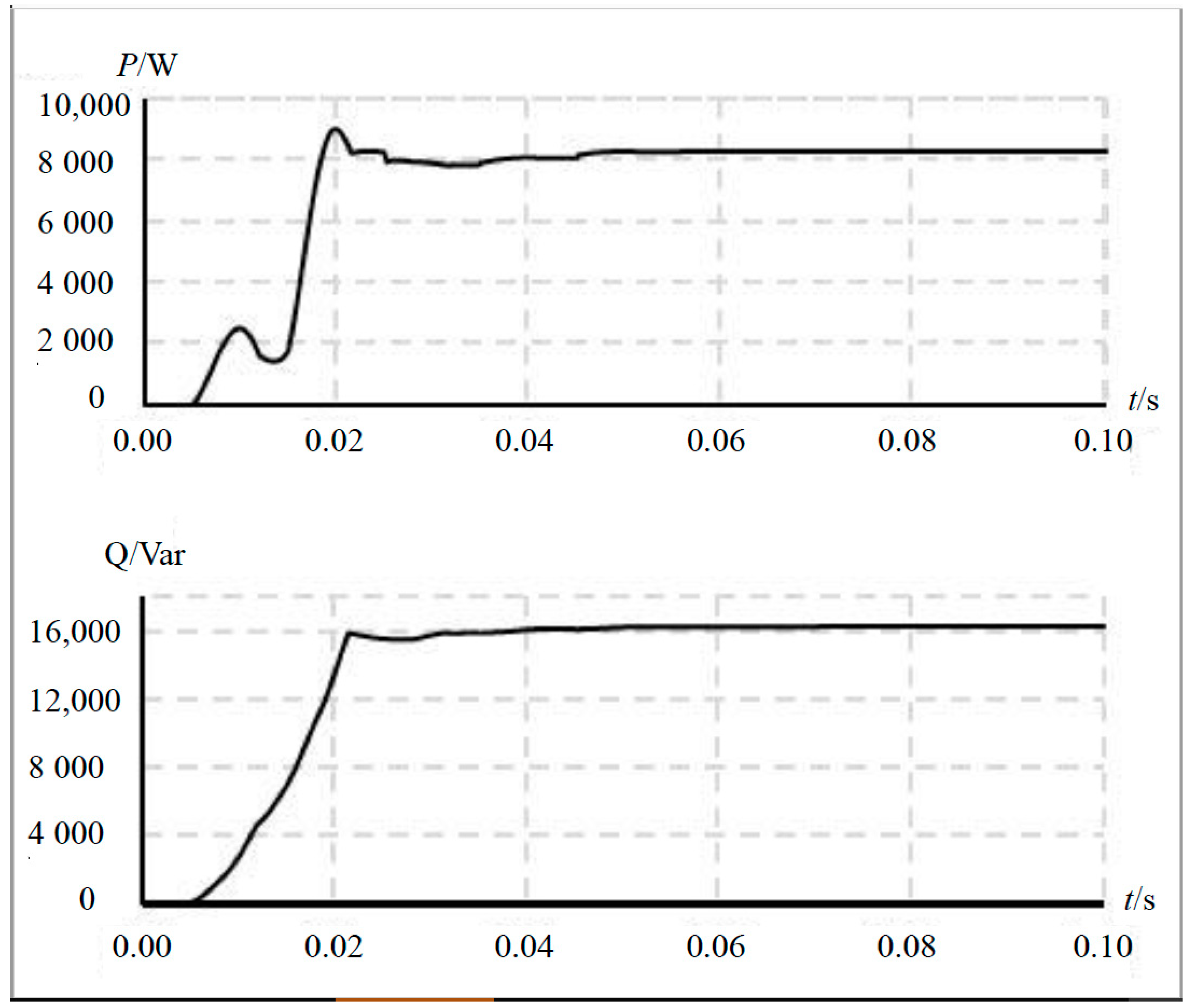 Symmetry 14 01347 g009