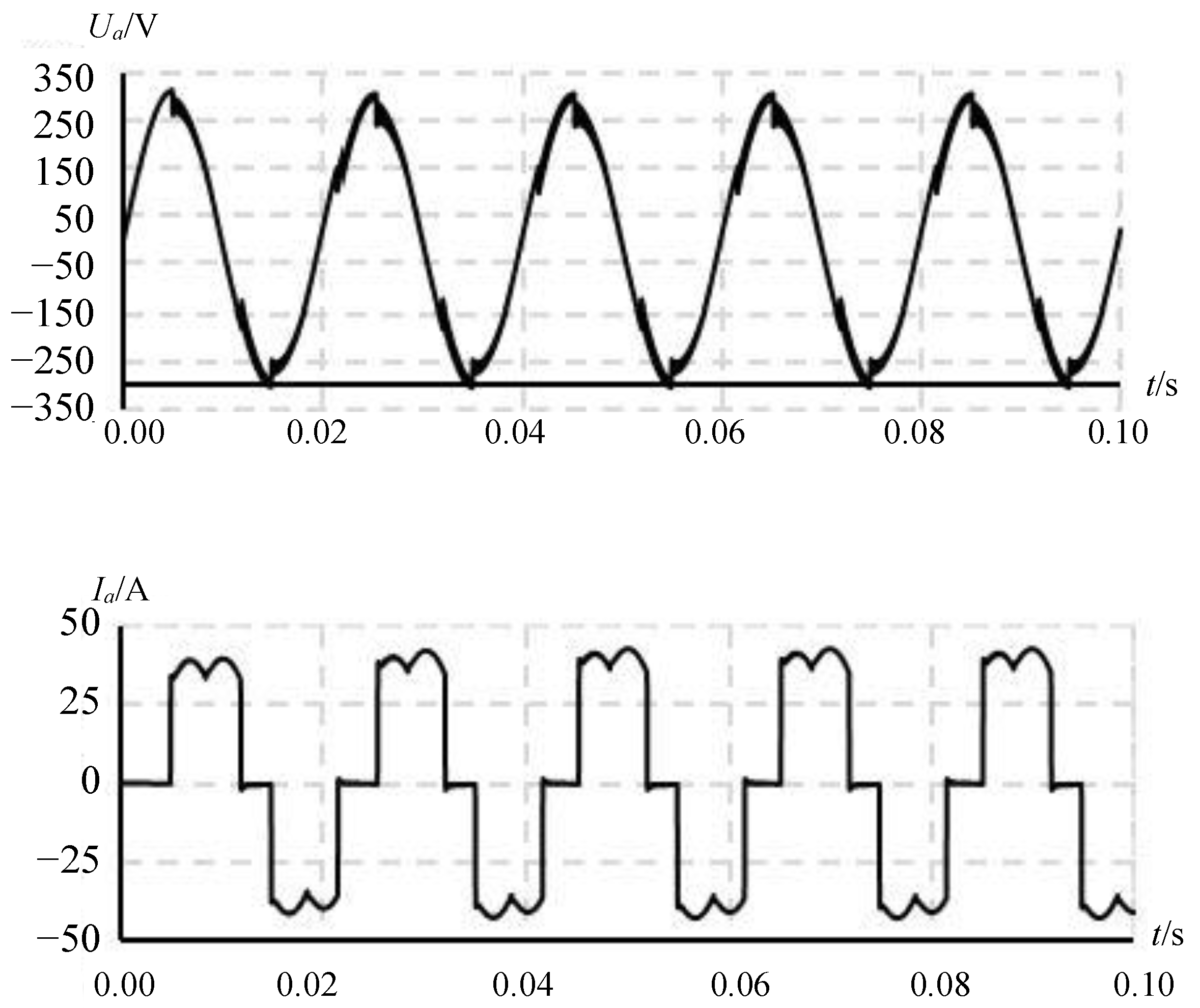 Symmetry 14 01347 g010