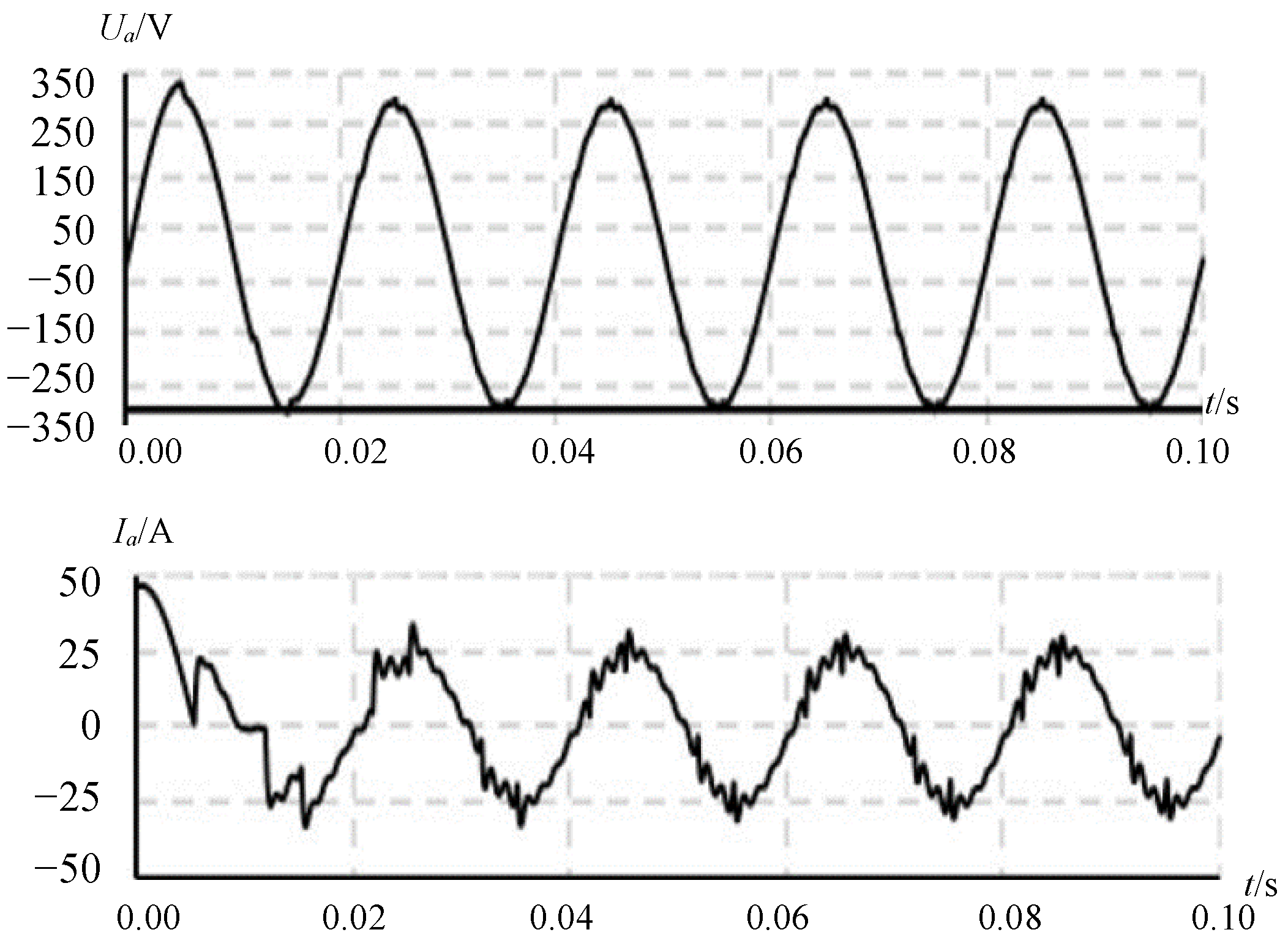 Symmetry 14 01347 g015