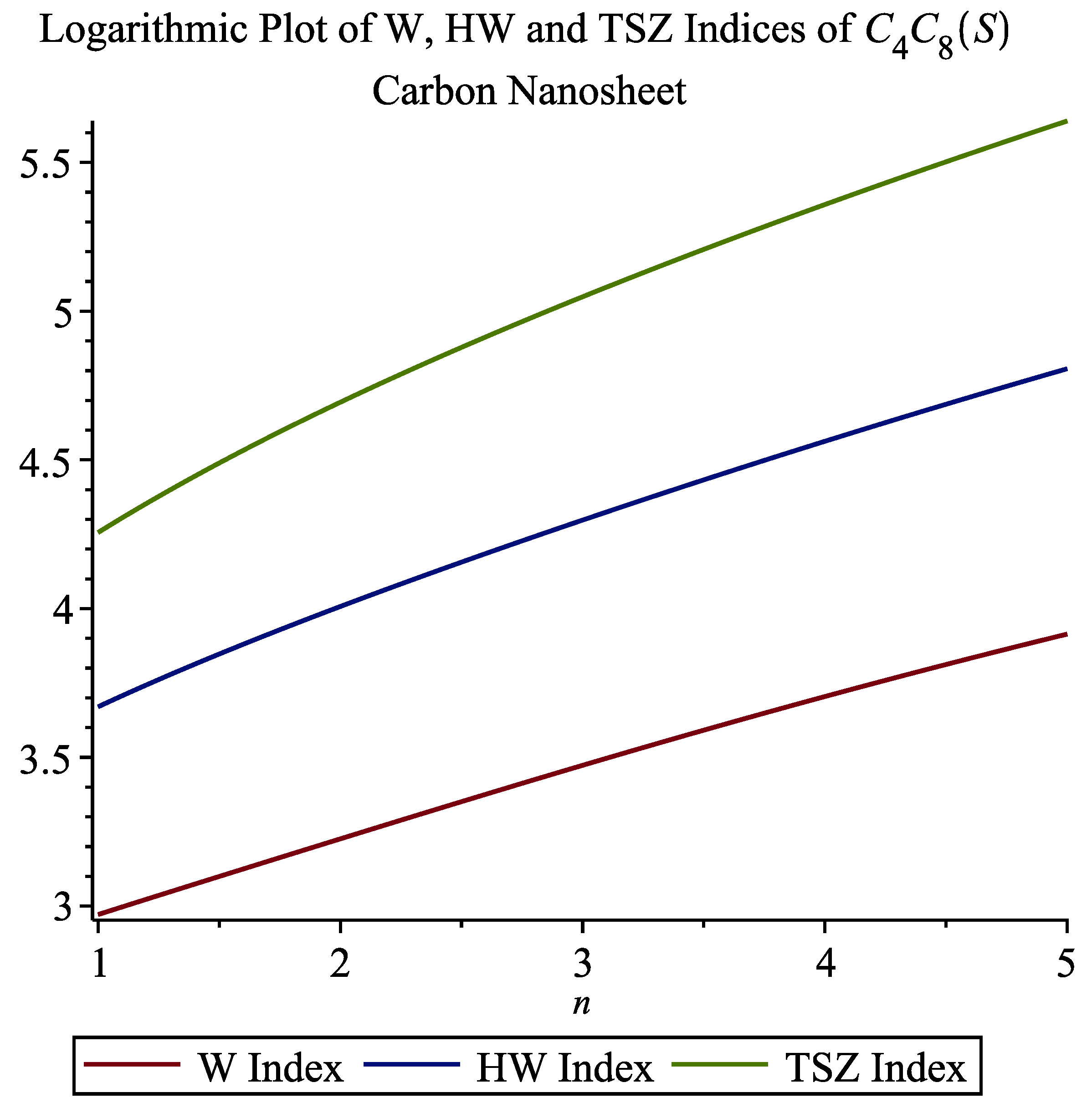 Symmetry 14 01349 g004