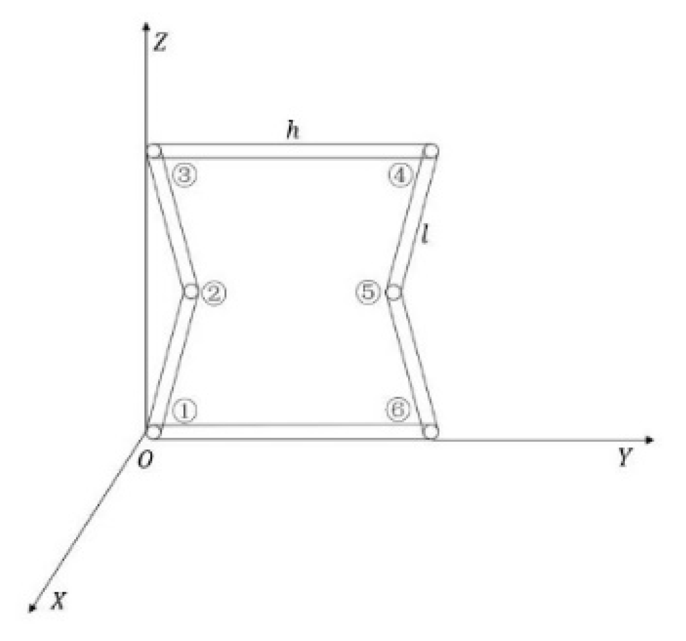 Symmetry 14 01356 g003 Symmetry 14 01356 g003