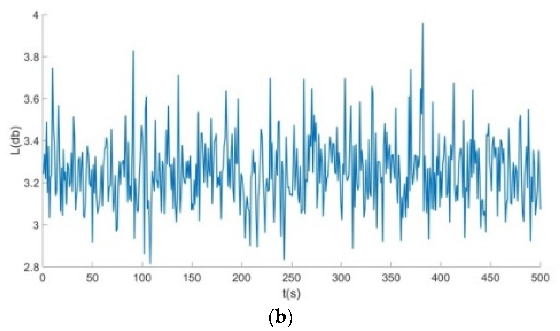 Symmetry 14 01356 g014b Symmetry 14 01356 g014b