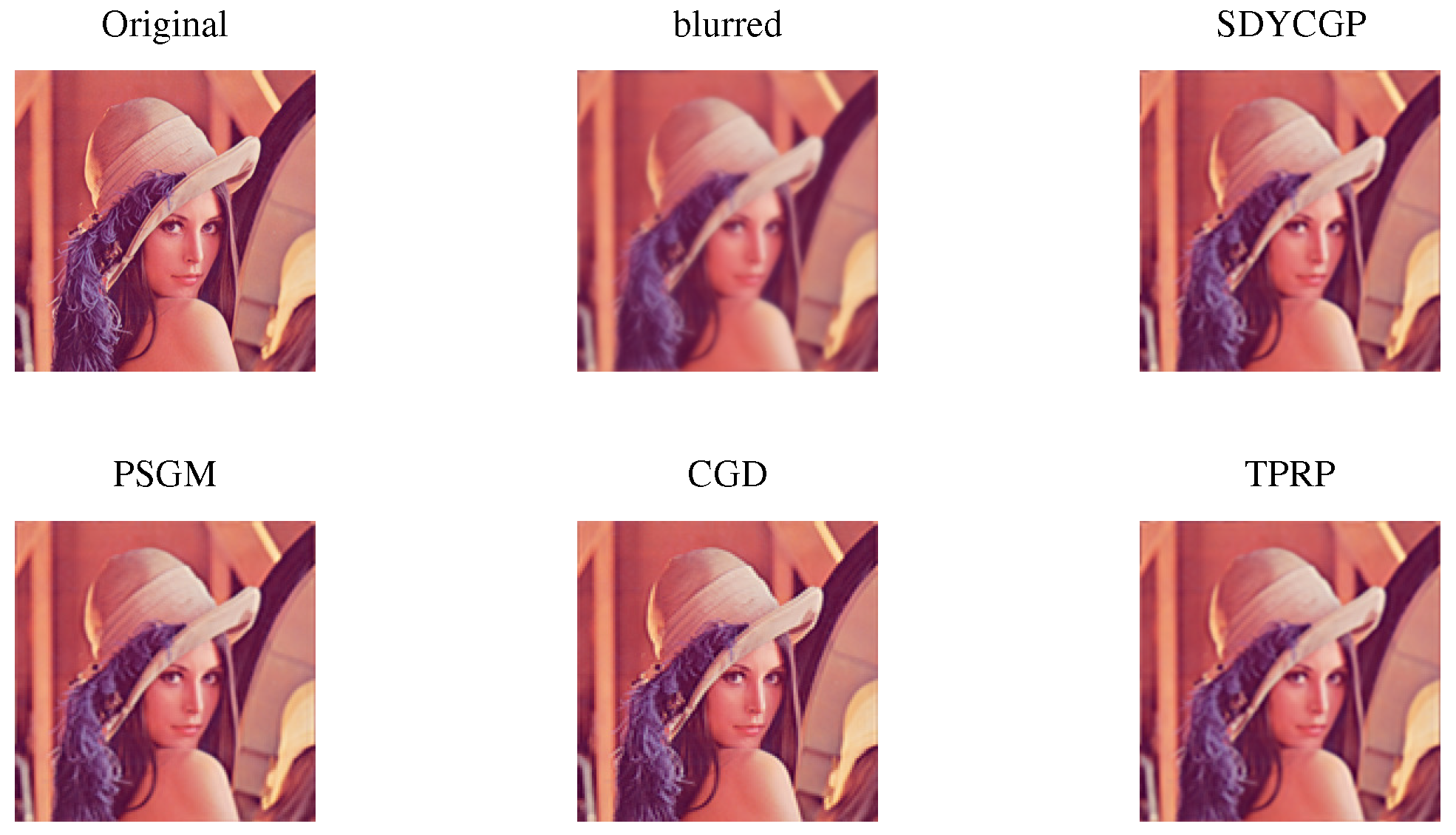 Symmetry 14 01401 g007 Symmetry 14 01401 g007