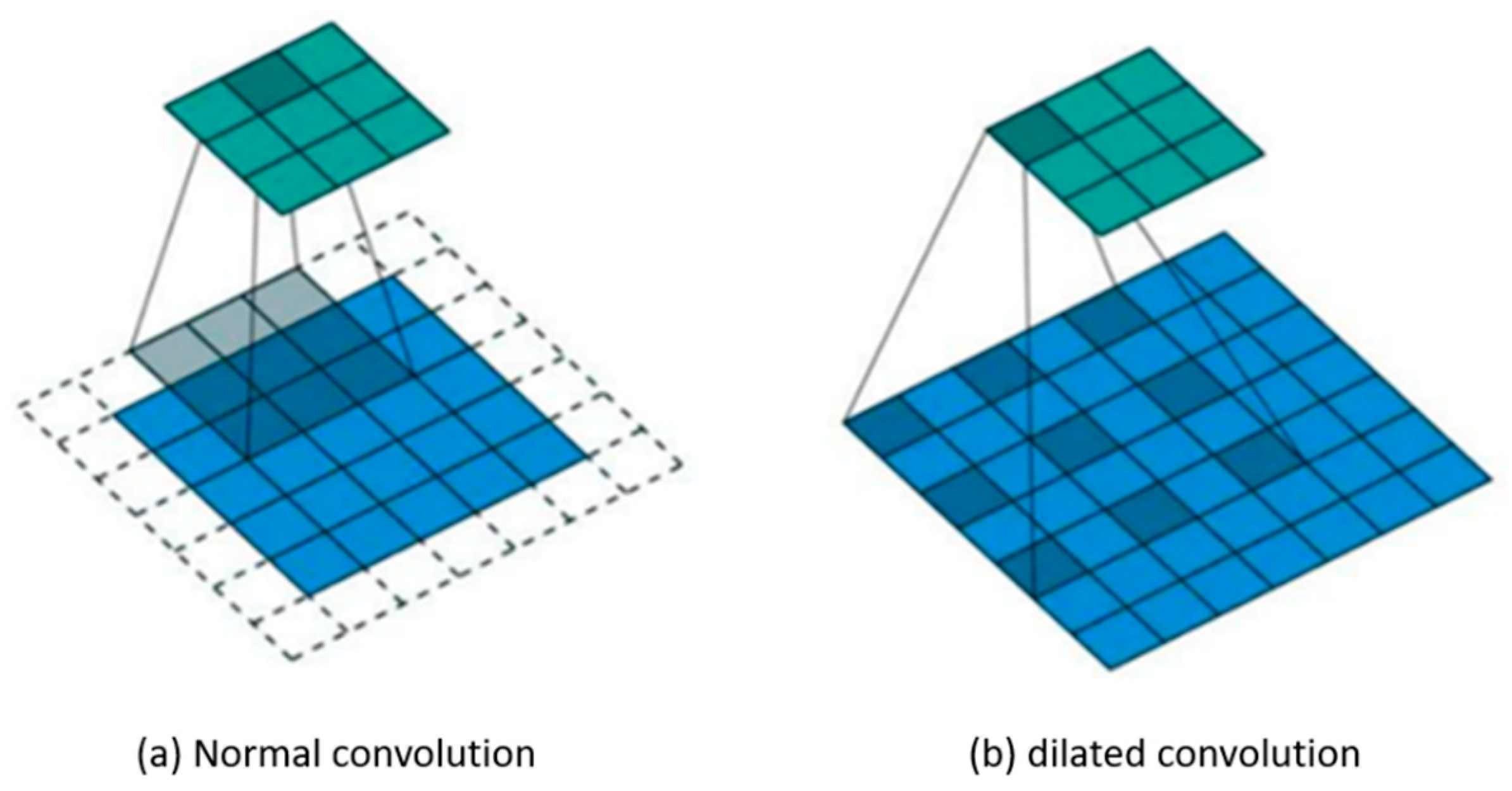 Symmetry 14 01437 g002