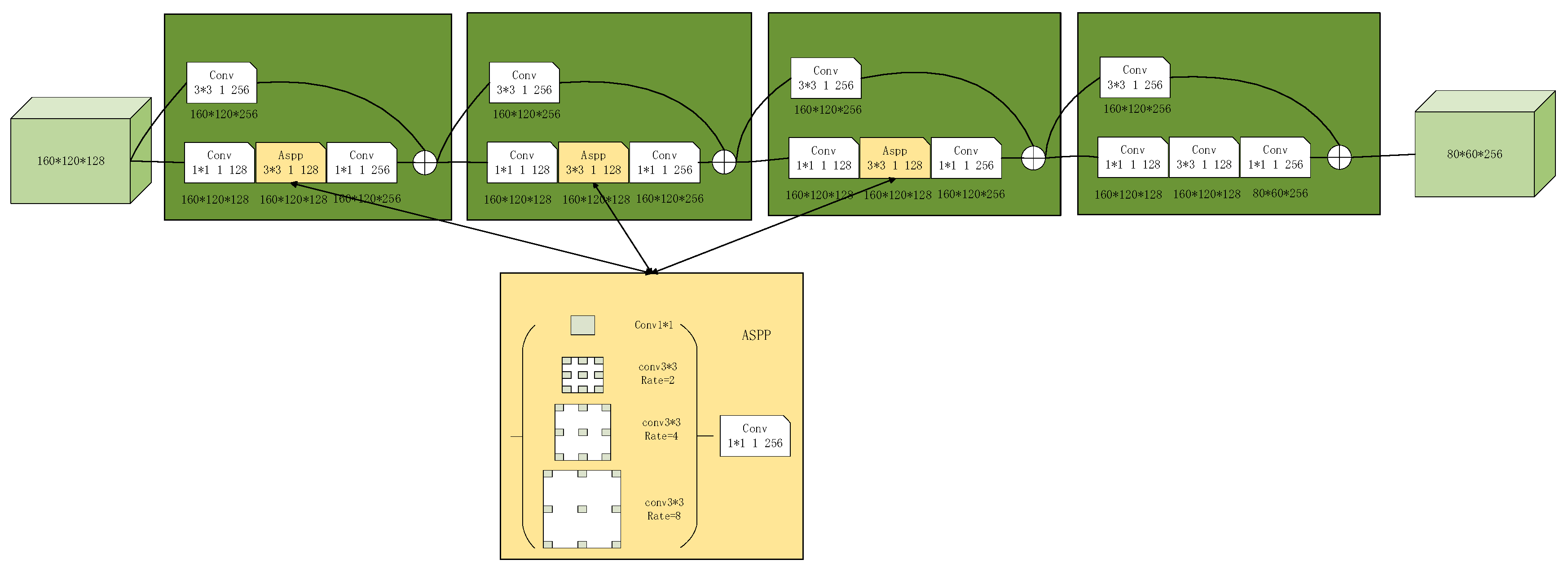 Symmetry 14 01437 g003