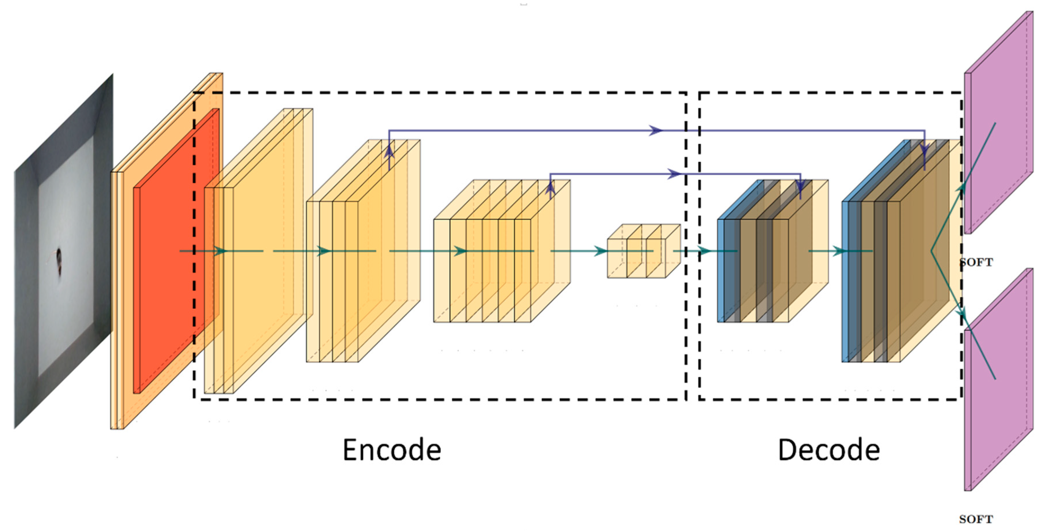 Symmetry 14 01437 g004