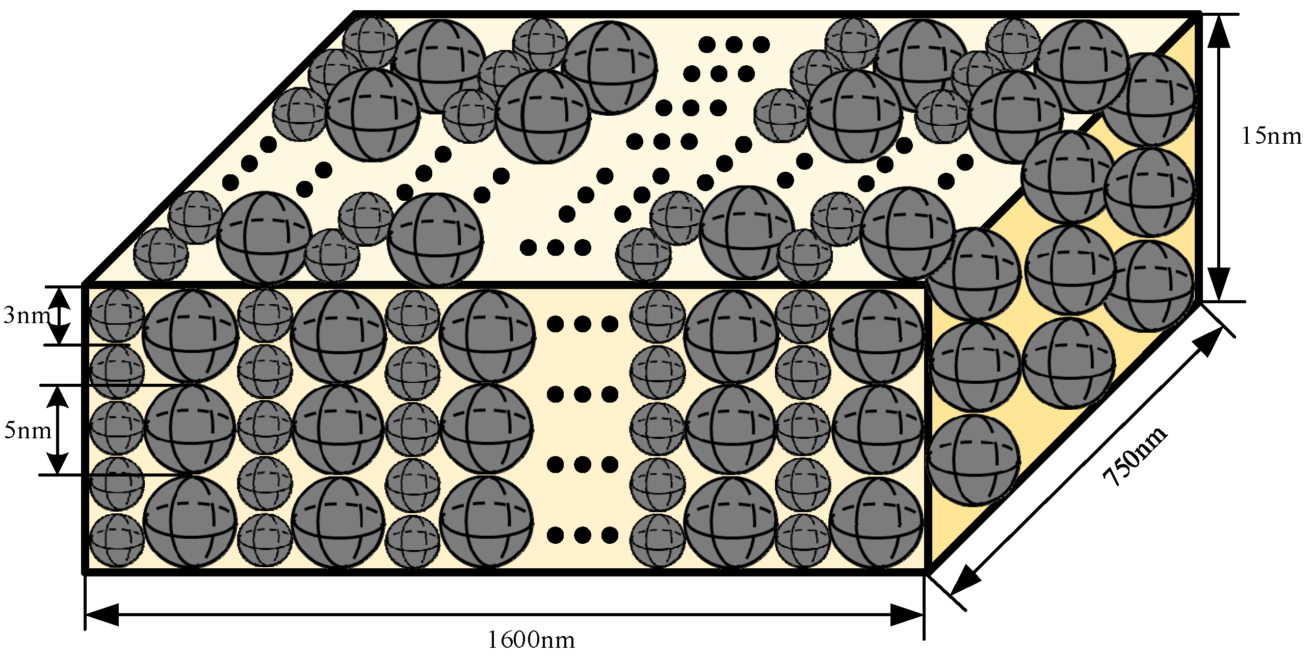 Symmetry 14 01443 g003