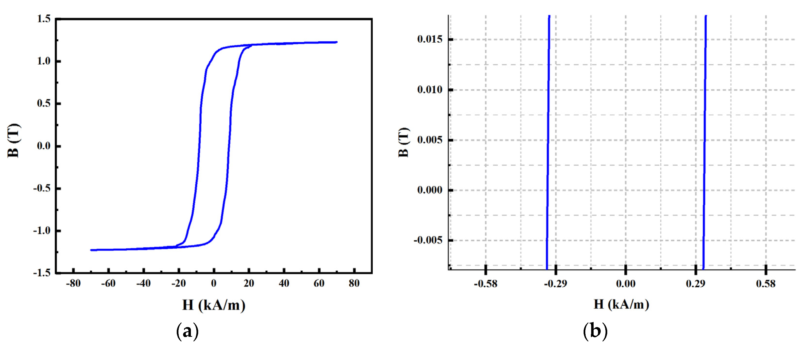 Symmetry 14 01443 g006