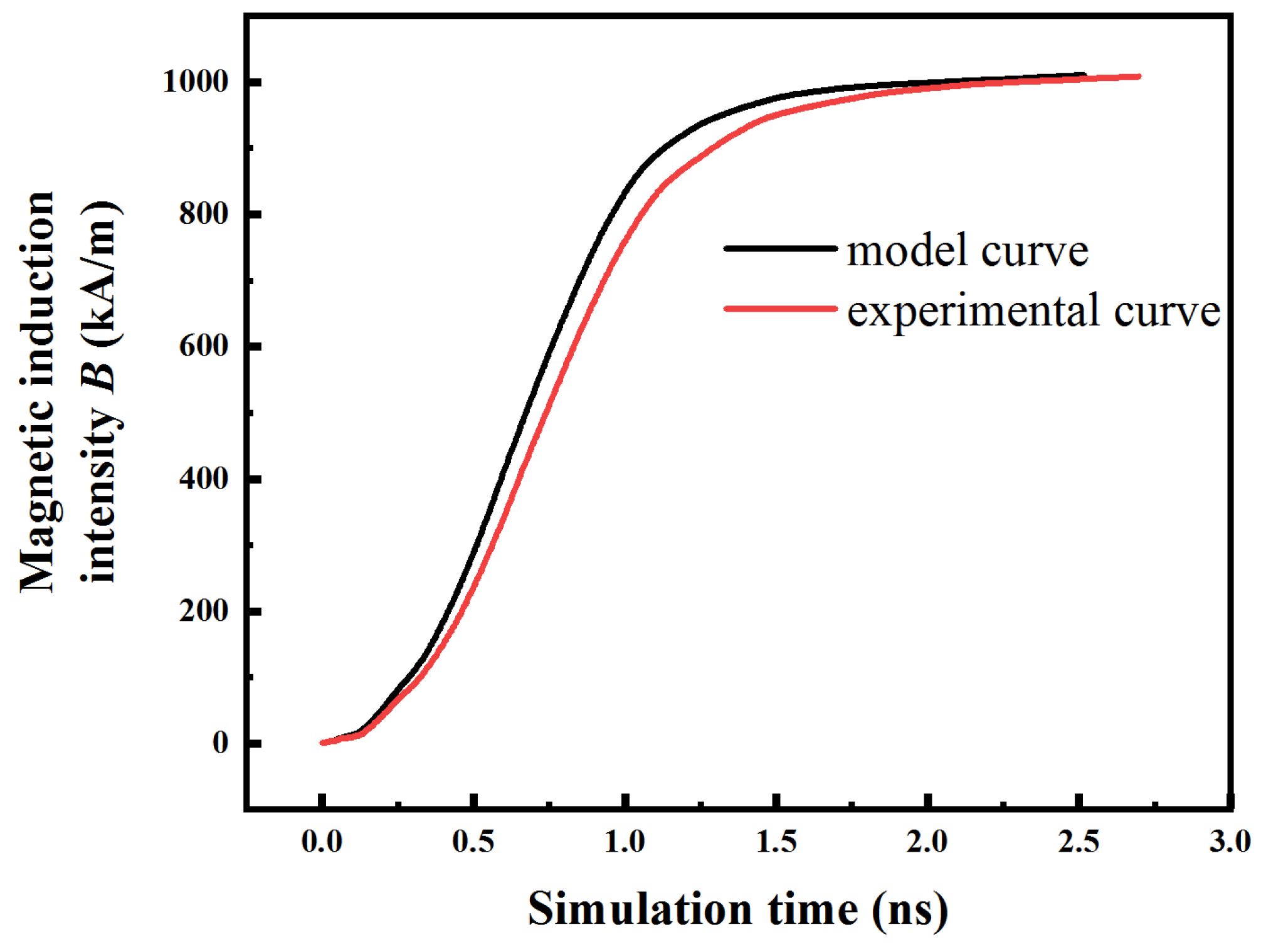 Symmetry 14 01443 g007