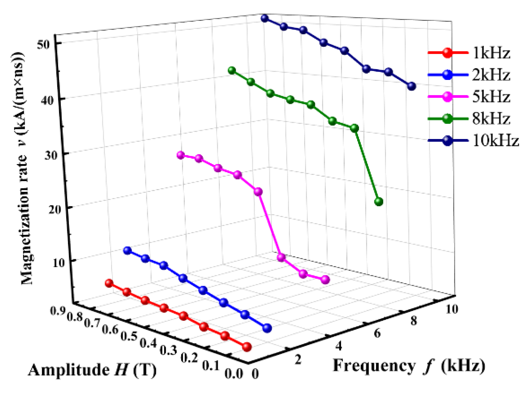 Symmetry 14 01443 g017