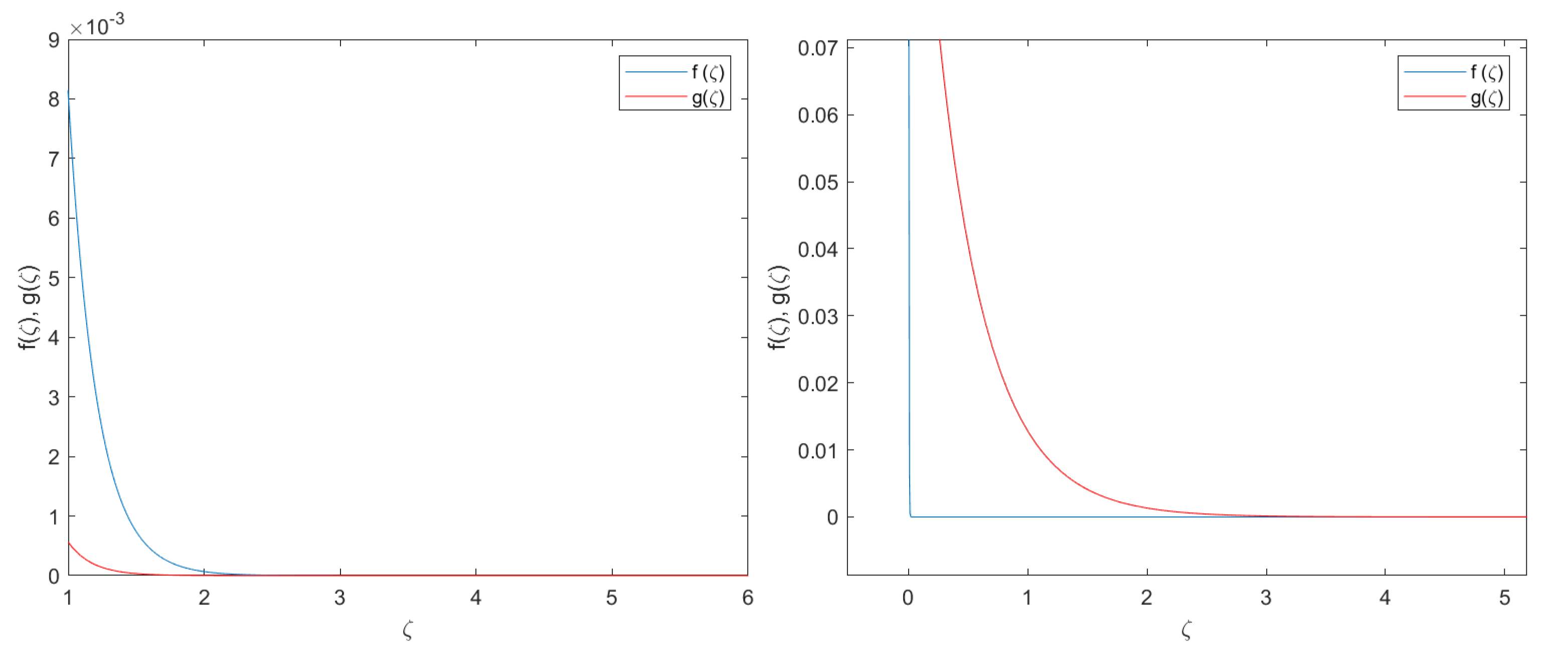 Symmetry 14 01451 g002