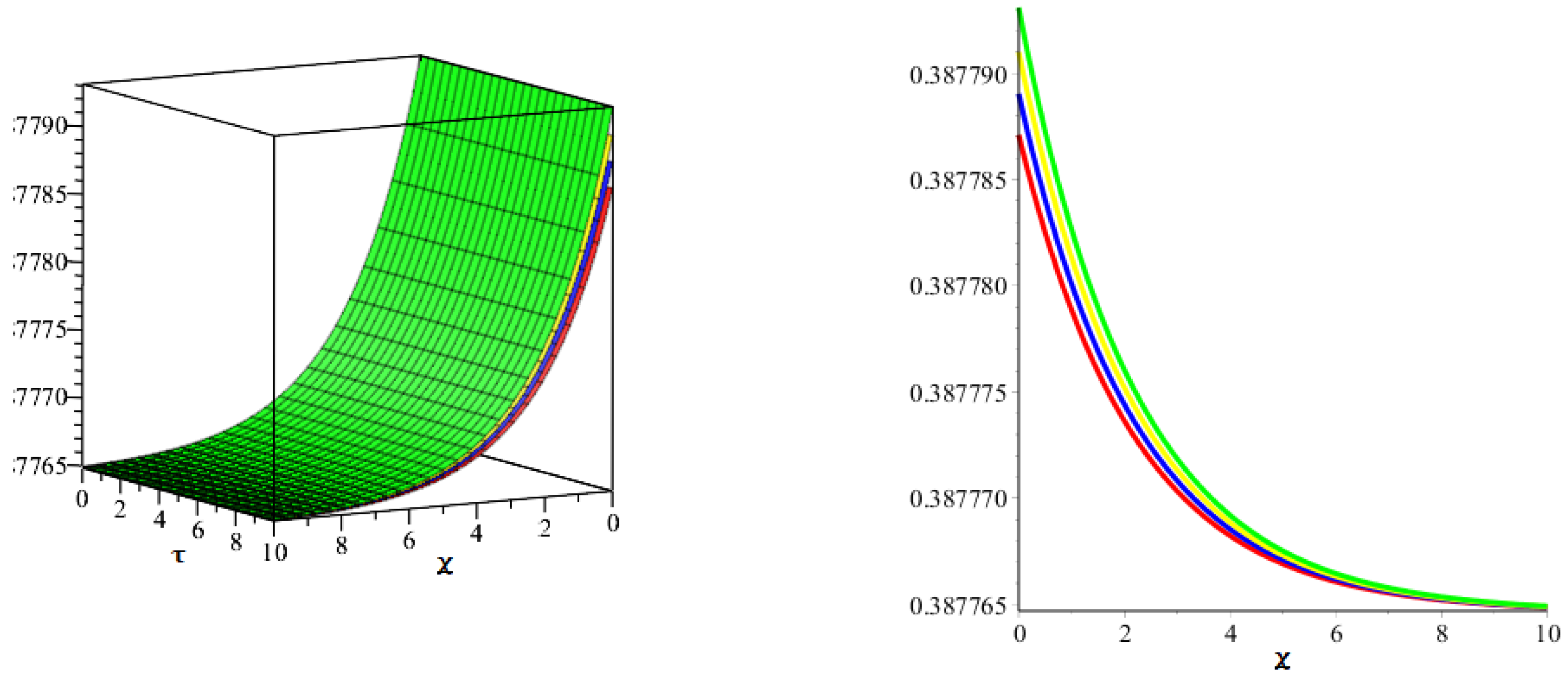 Symmetry 14 01463 g002