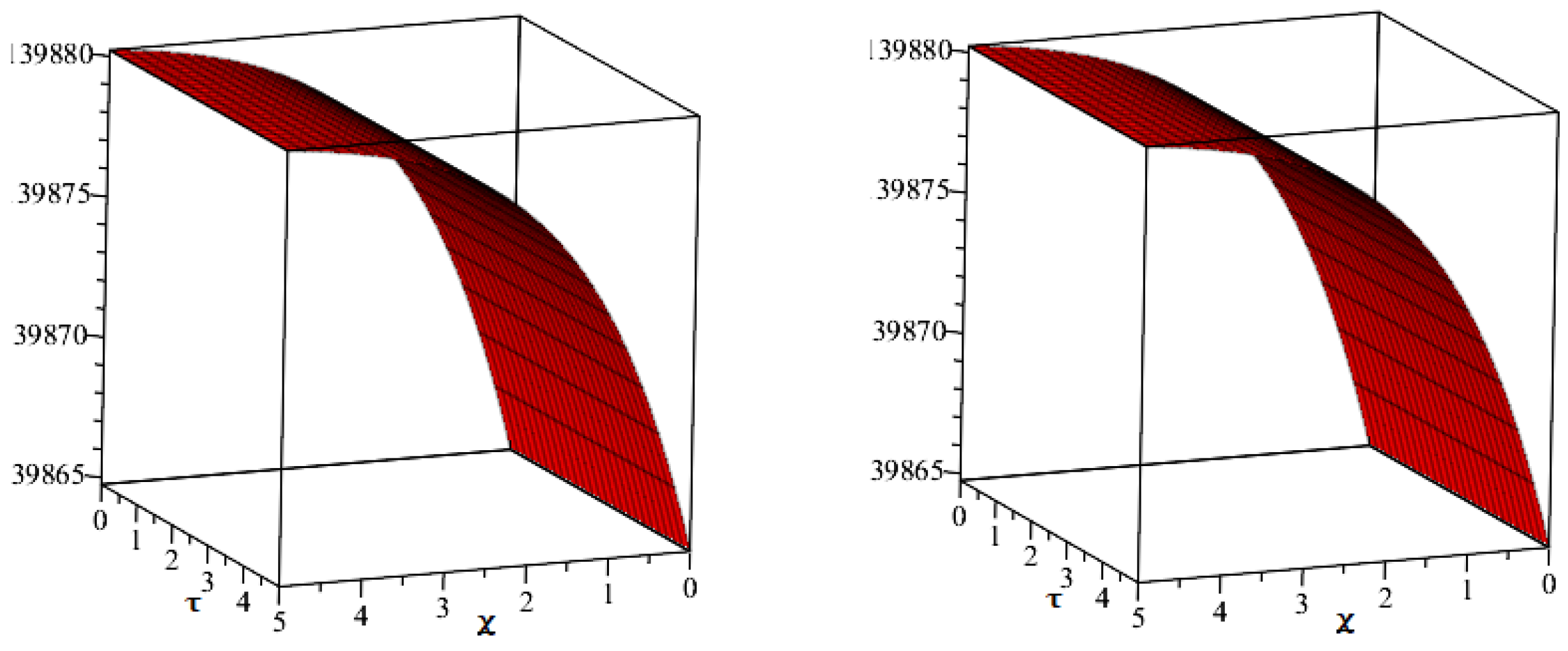 Symmetry 14 01463 g003
