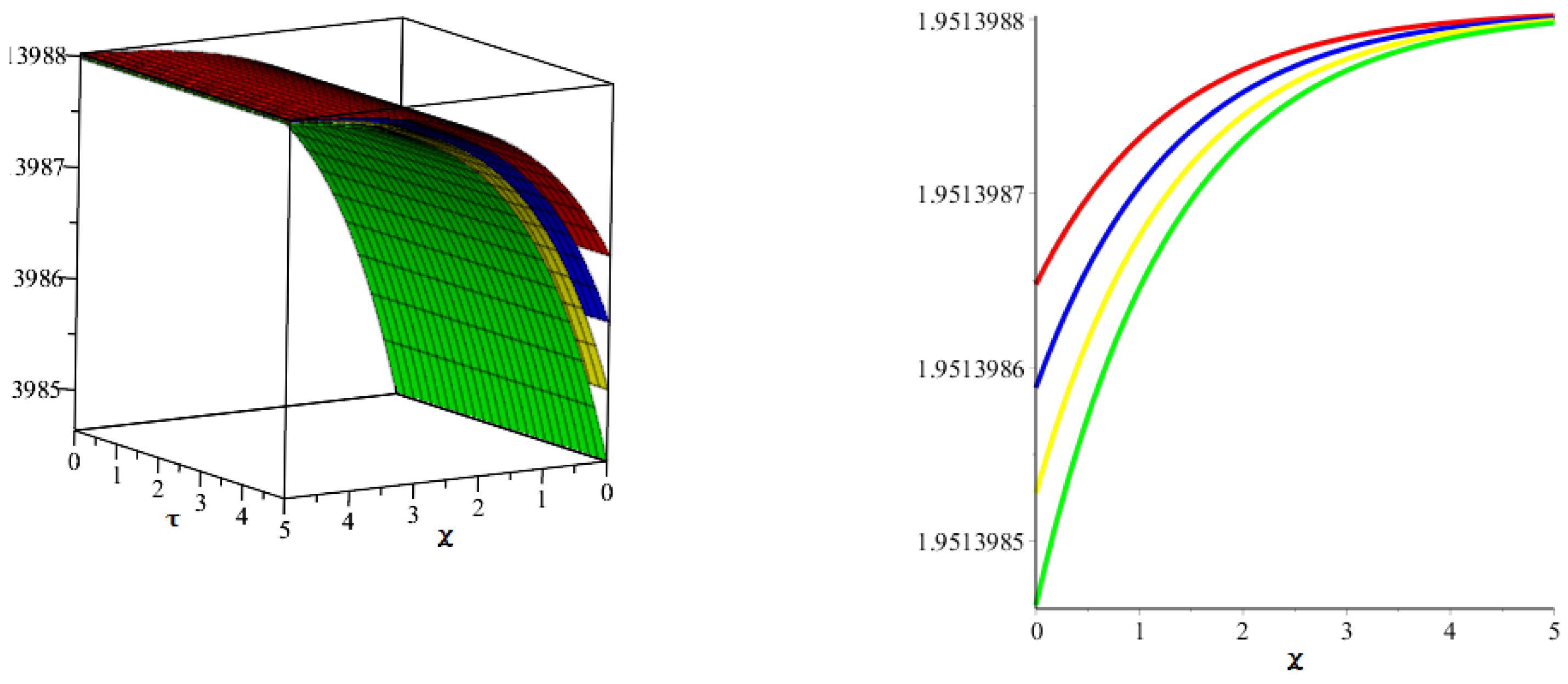 Symmetry 14 01463 g004