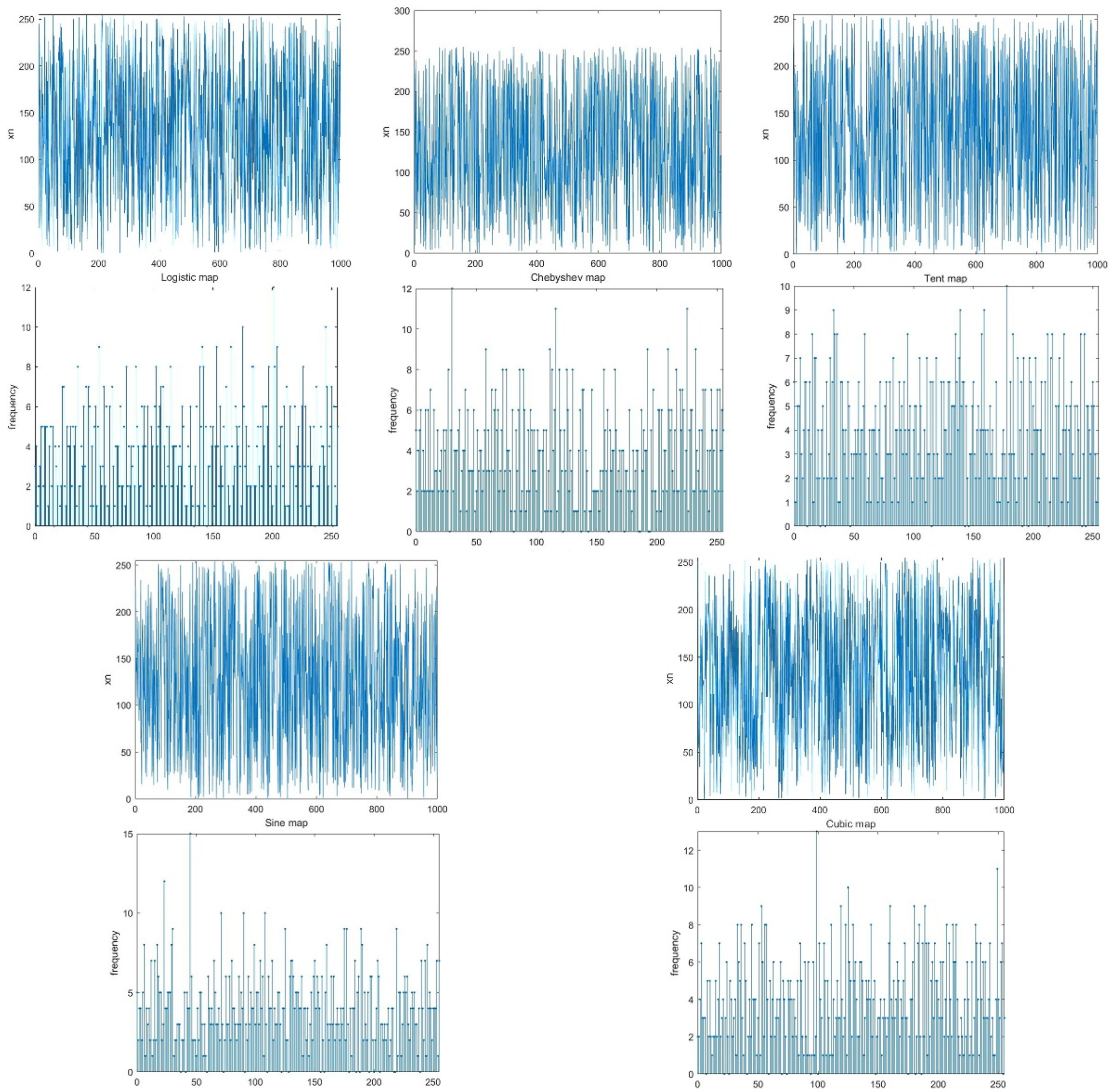 Symmetry 14 01482 g004