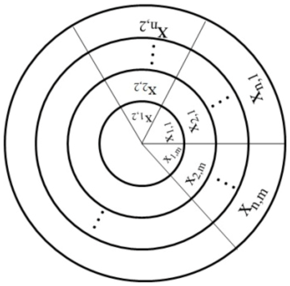 Symmetry 14 01482 g006